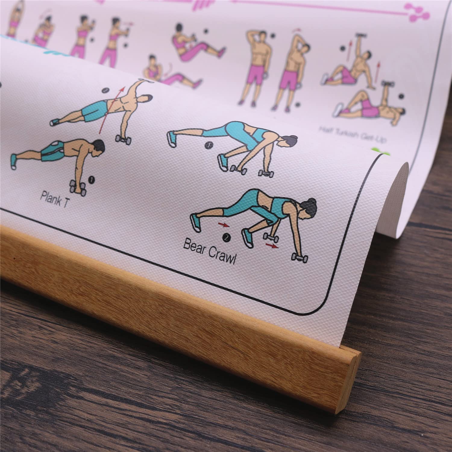 Hyuoep Gym Yoga Poses Poster Family Office Workout Decorative Position Chart Print On Canvas Living Room Posters Bedroom Wall Ar