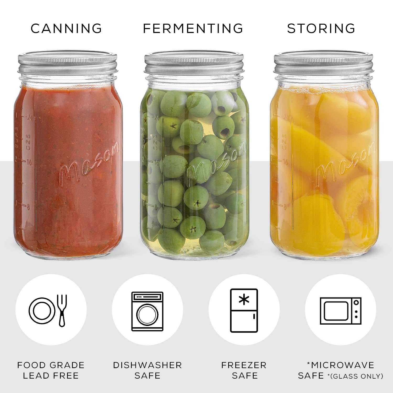 32 Oz Mason Jars With Lids, Labels And Measures 6-Pack Wide Mouth Mason Jars, Glass Jar With Lid And Band Airtight Canning Jars,