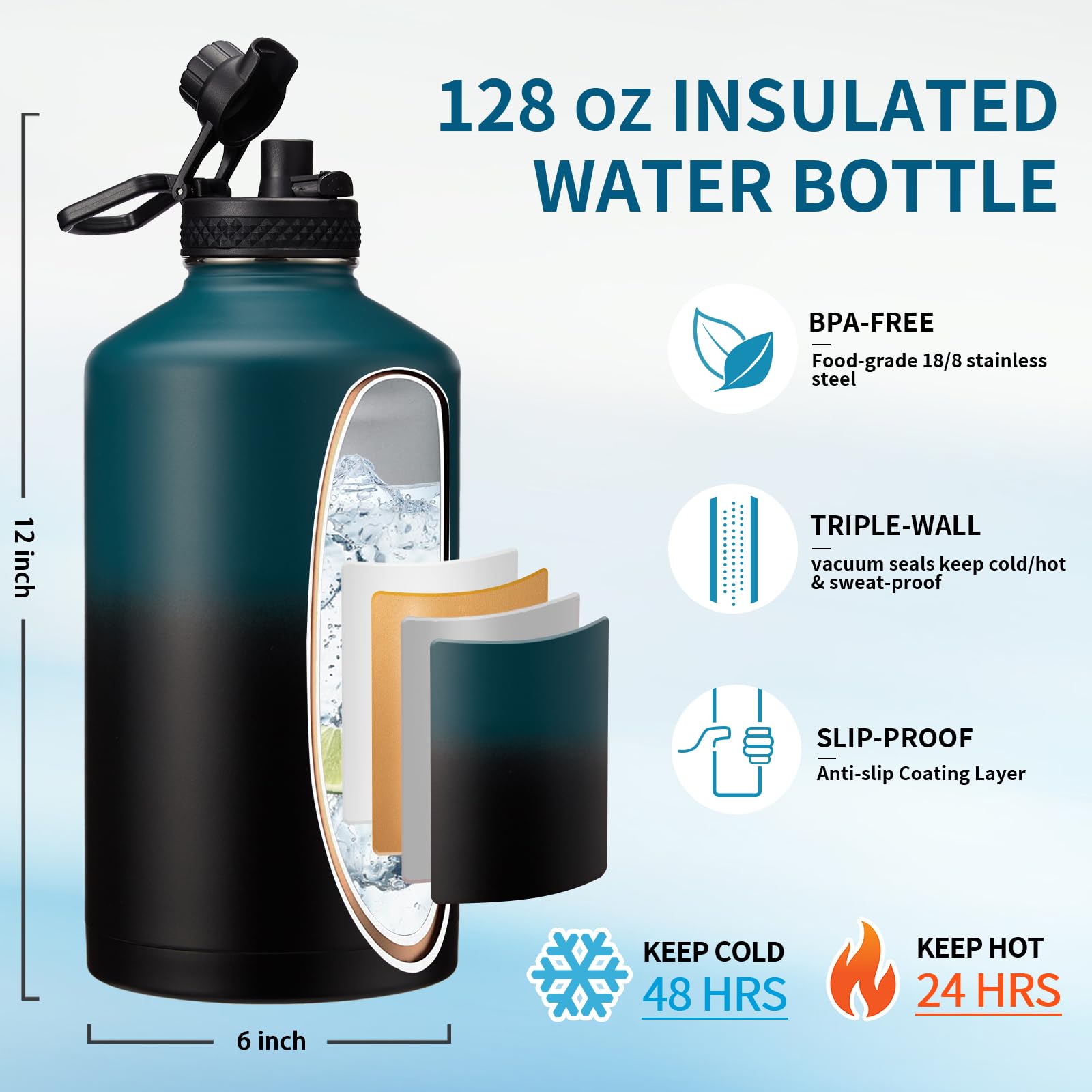 Large Insulated Water Bottles 1 Gallon - Water Jug with Strap Carrier Bag  Straw & Spout Lid  Paracord Handle  Bottle Boot  Big Metal Water Flask Stainless Steel Canteen  128oz Insulated Water Bottle