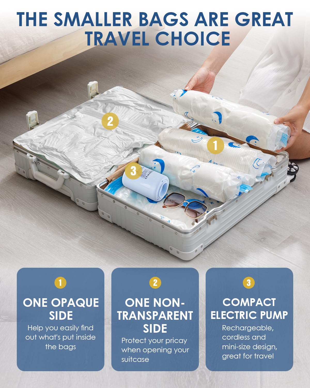 Vacuum Storage Bags For Travel, Combo 8 Pack Travel Vacuum Sealed Bags With 1500Mah Portable Rechargeable Electric Pump For Clot