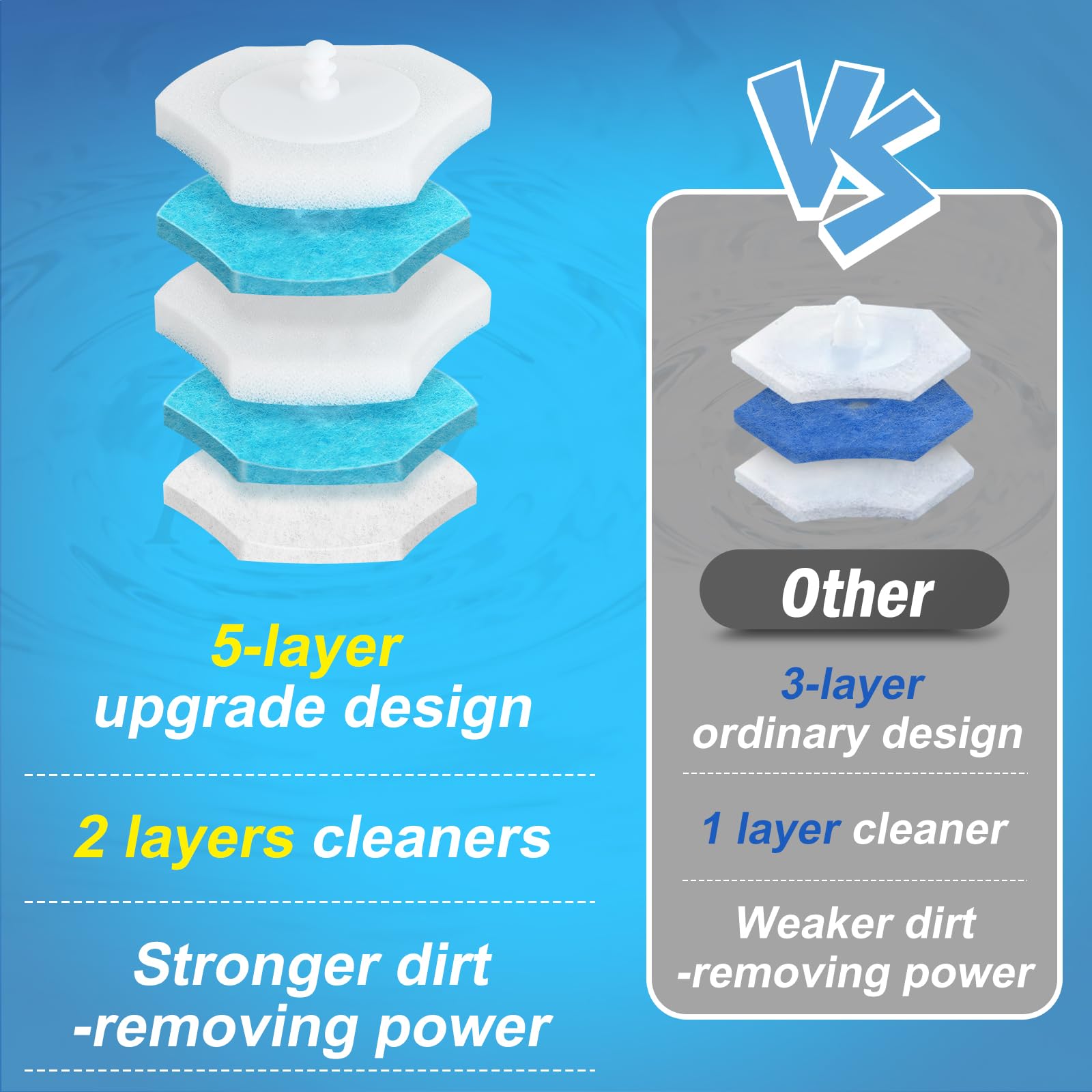 Squish 2 Kit Disposable Toilet Brush With 32 Refills, Toilet Bowl Toilet Brush And Holder, Wall Mounted Toilet Brush With No Dri