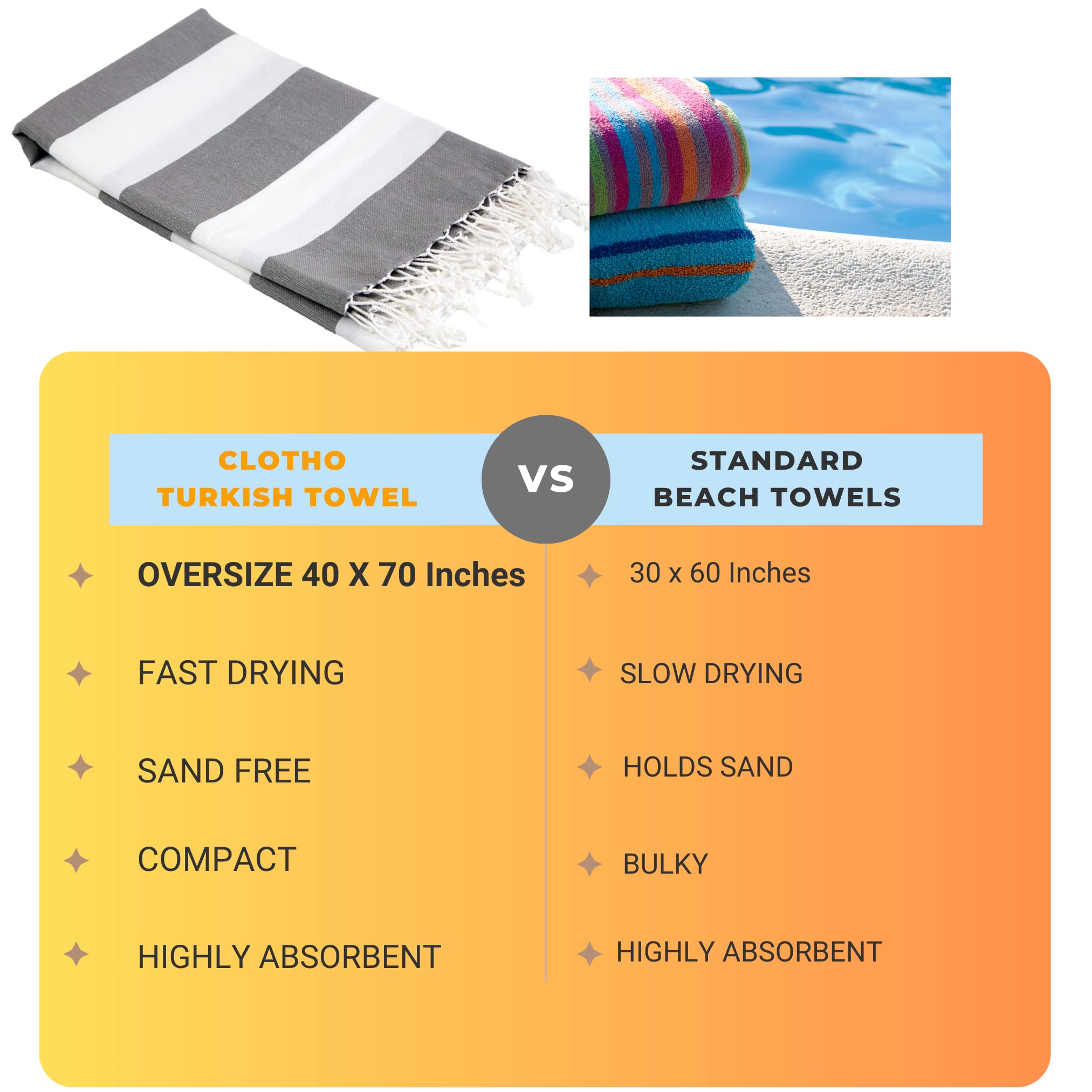 Set Of 4 Turkish Beach Towel With 2 Towel Bands - Beach Towels Oversized 4 Pack - 100% Cotton 40 X 70 Inches - Sandproof Fast Dr