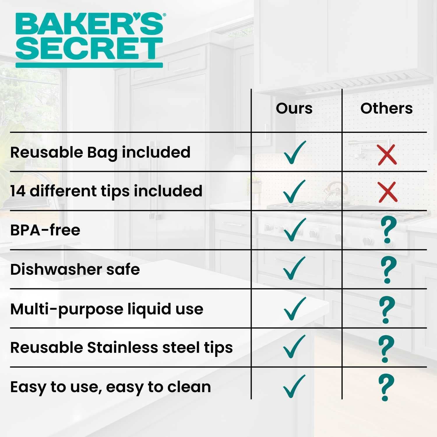 Baker'S Secret - Reusable Piping Bag And Tips Cake Decorating Supplies Kit, 16 Pieces Cake Decorating Set, Baking Kitchen Essent