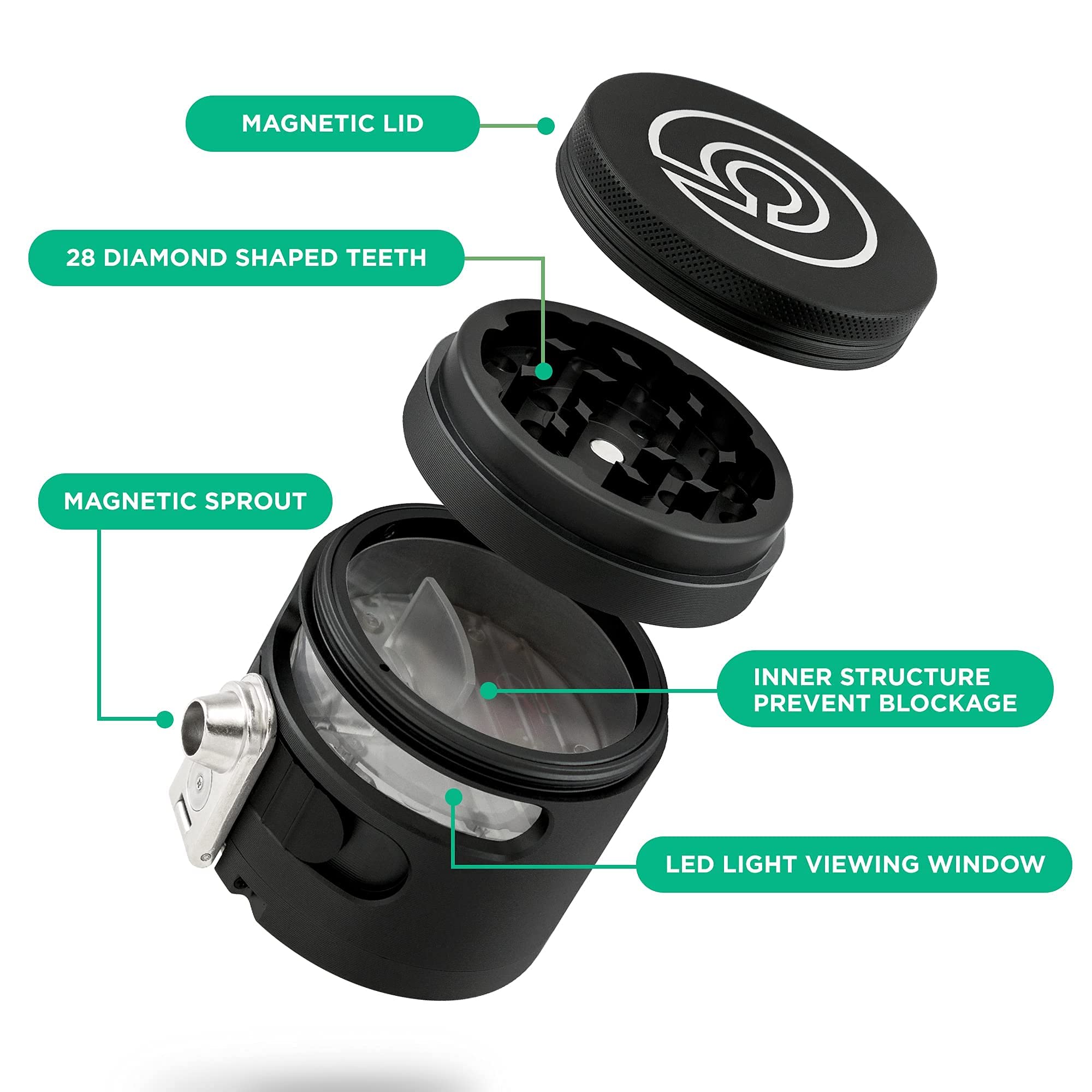 Tectonic9 MANUAL Grinder AUTOMATIC Dispenser Large 2.5'' Aluminum Alloy (Black)  for HOME & KITCHEN ONLY