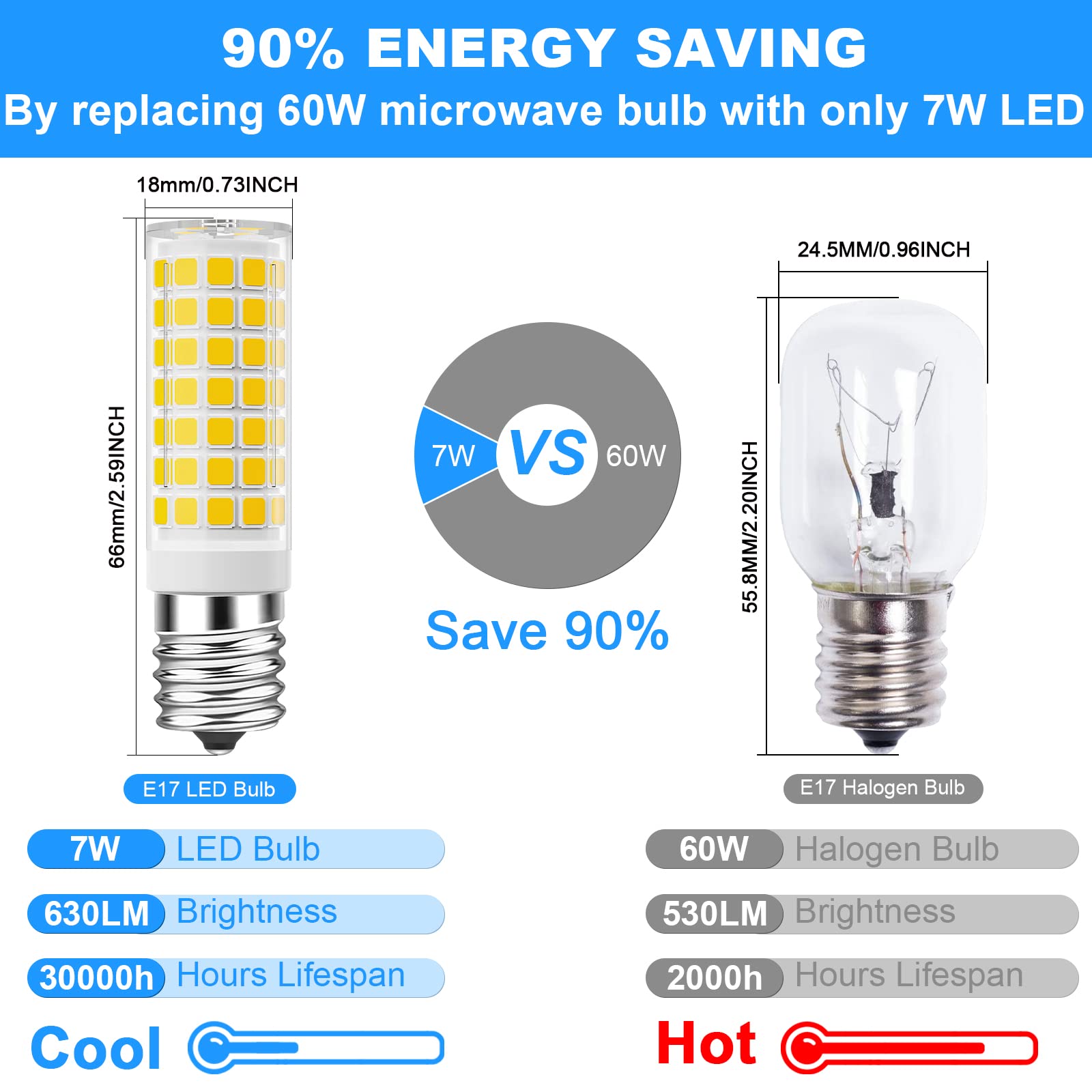Taiyaloo Led Microwave Light Bulbs Under Hood 60W Equivalent, E17 Led Bulb Dimmable For Range Hood, Refrigerator, 7W 630 Lumens,