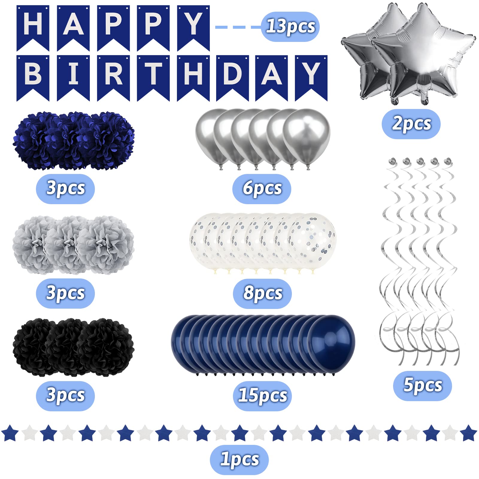 Recosis Birthday Decorations For Men, Black And Navy Blue Party Decorations Happy Birthday Decorations With Banner For Men Boy 3