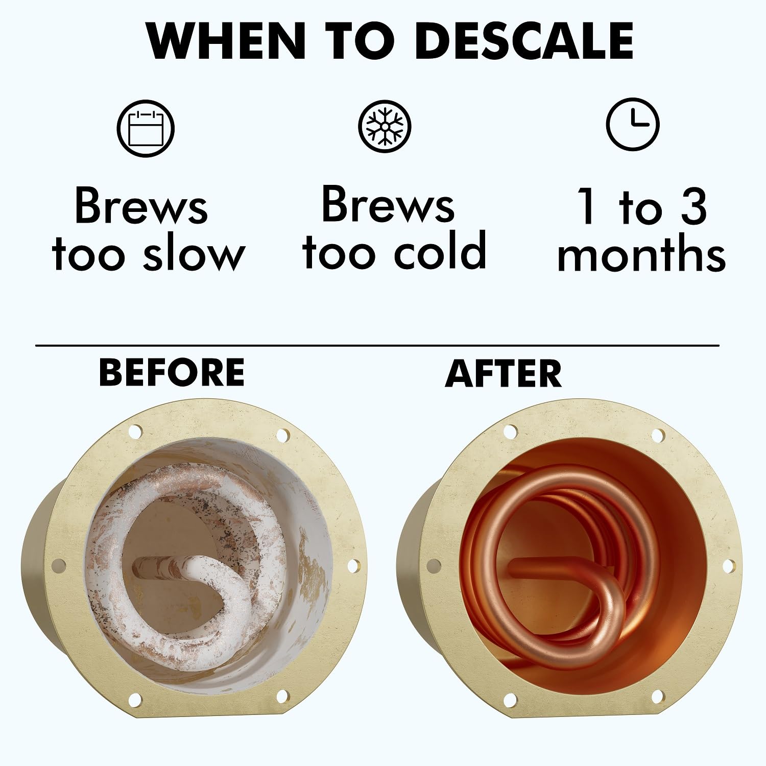 Coffee Machine Descaler - 10Oz (2 Uses), Universal Descaling Solution Compatible With Keurig, Nespresso, Delonghi And All Single