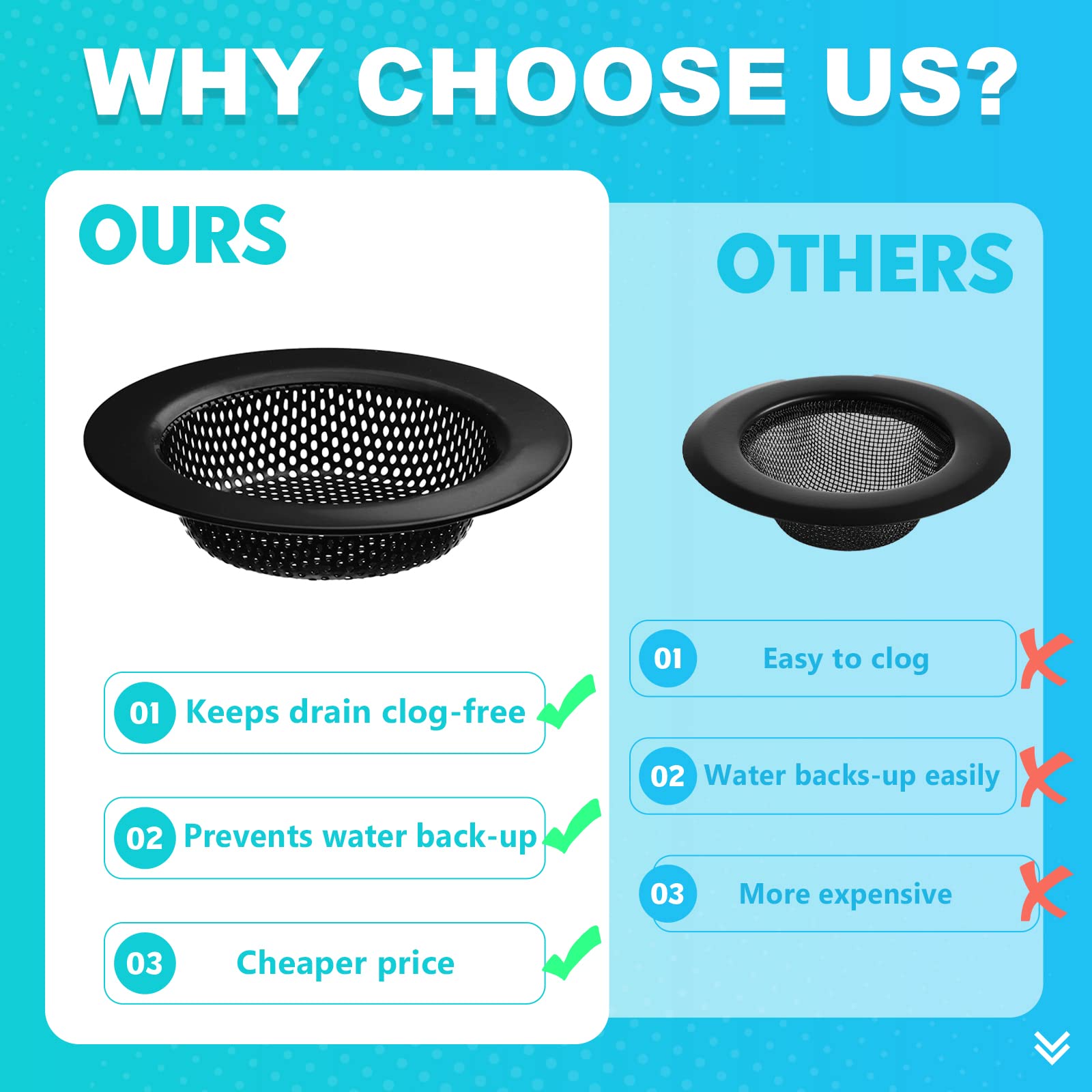Sink Drain Strainer, 2 Pcs Kitchen Sink Strainer - Upgraded Large Wide Rim 4.5'' Diameter Stainless Sink Strainers For Kitchen S