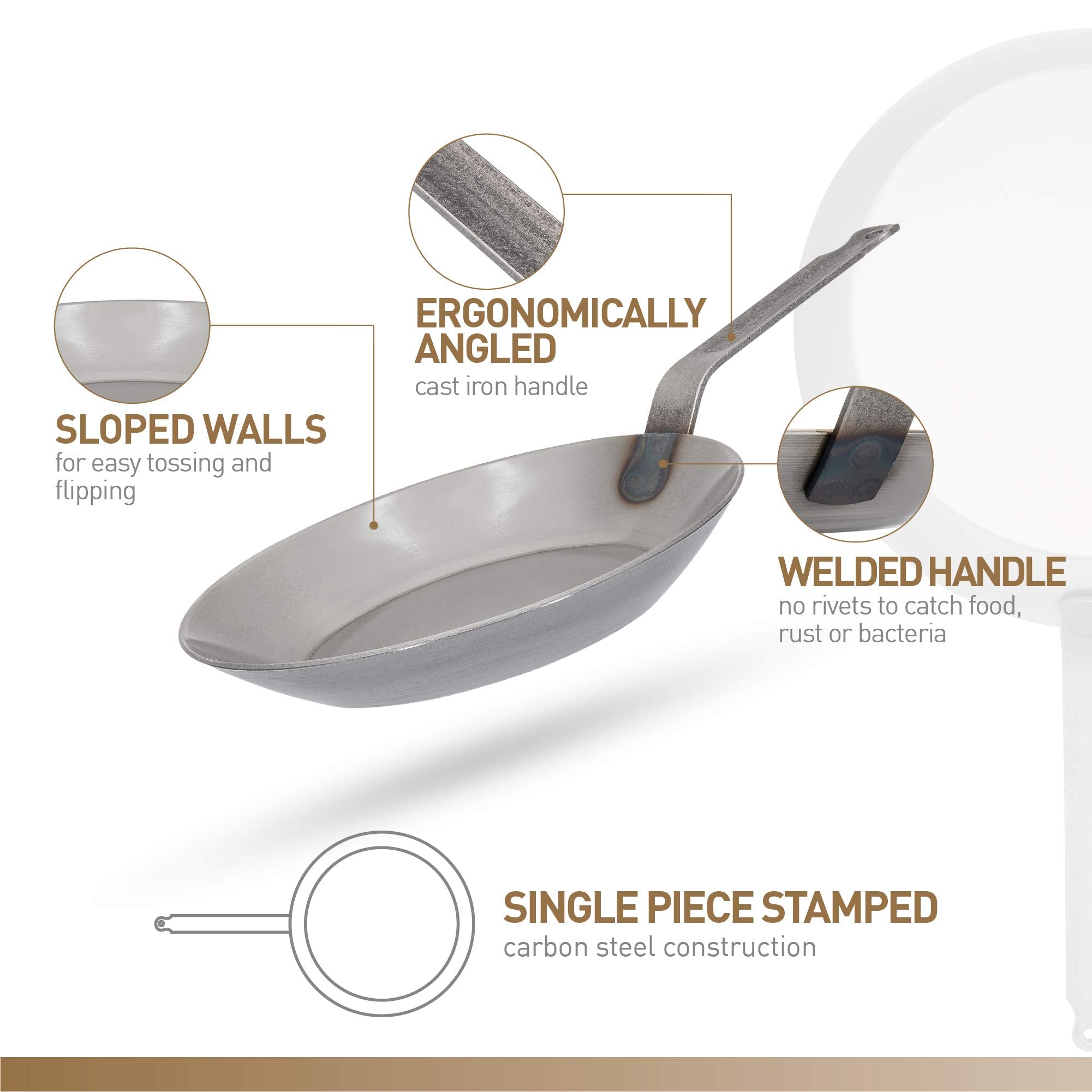 Matfer Bourgeat Black Carbon Steel Frying Pan, 17 3/4
