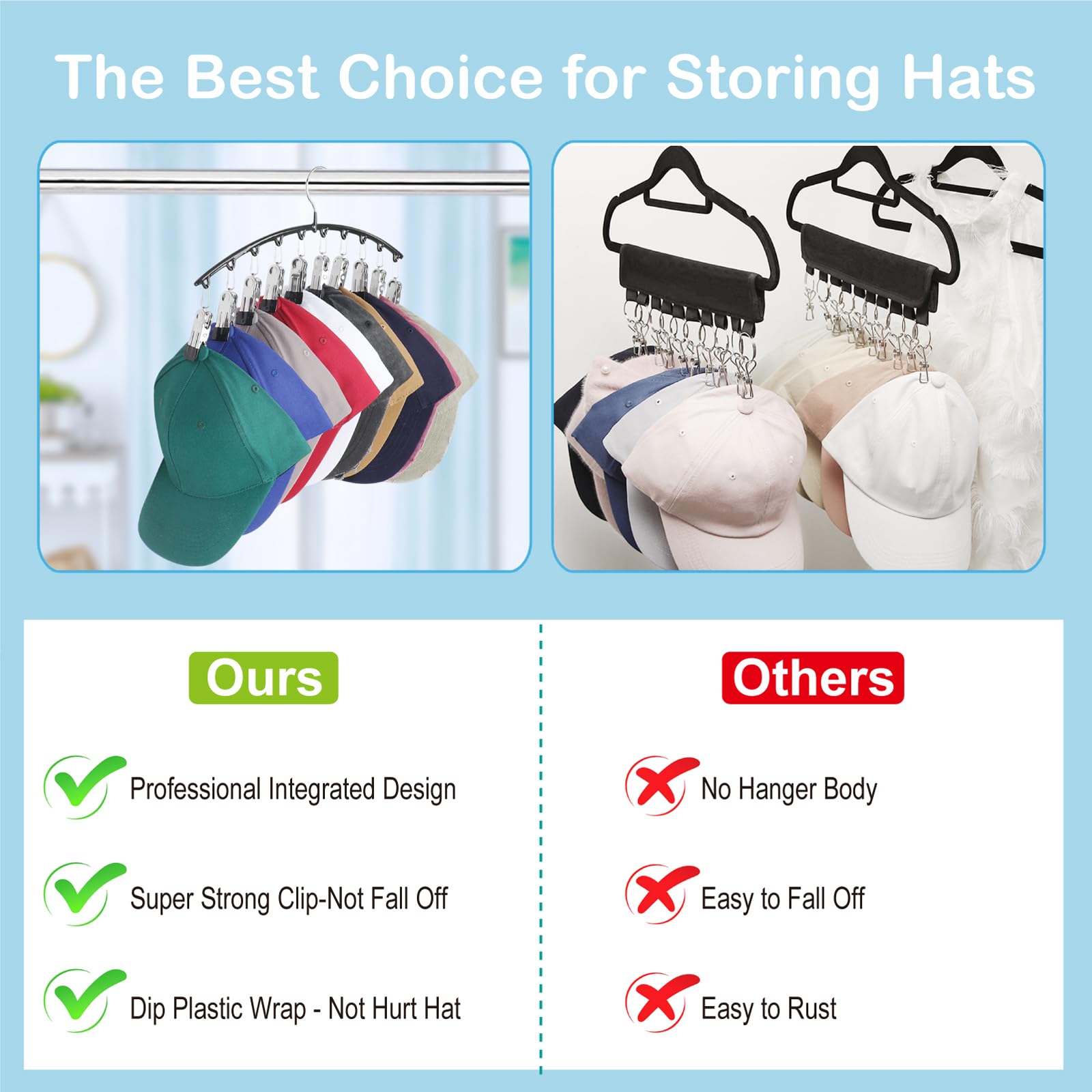 Cuipingoo Hat Hangers For Closet, Metal 2 Pack Hat Organizer Holder For Hanger & Room Closet Display, Hat Racks For Baseball Cap