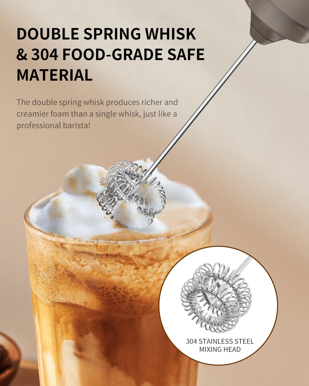 CIRCLE JOY Portable Rechargeable Milk Frother Hanheld, Dual Spring Whisk Electric Coffee Frother Wand Drink Mixer for Matcha Lat