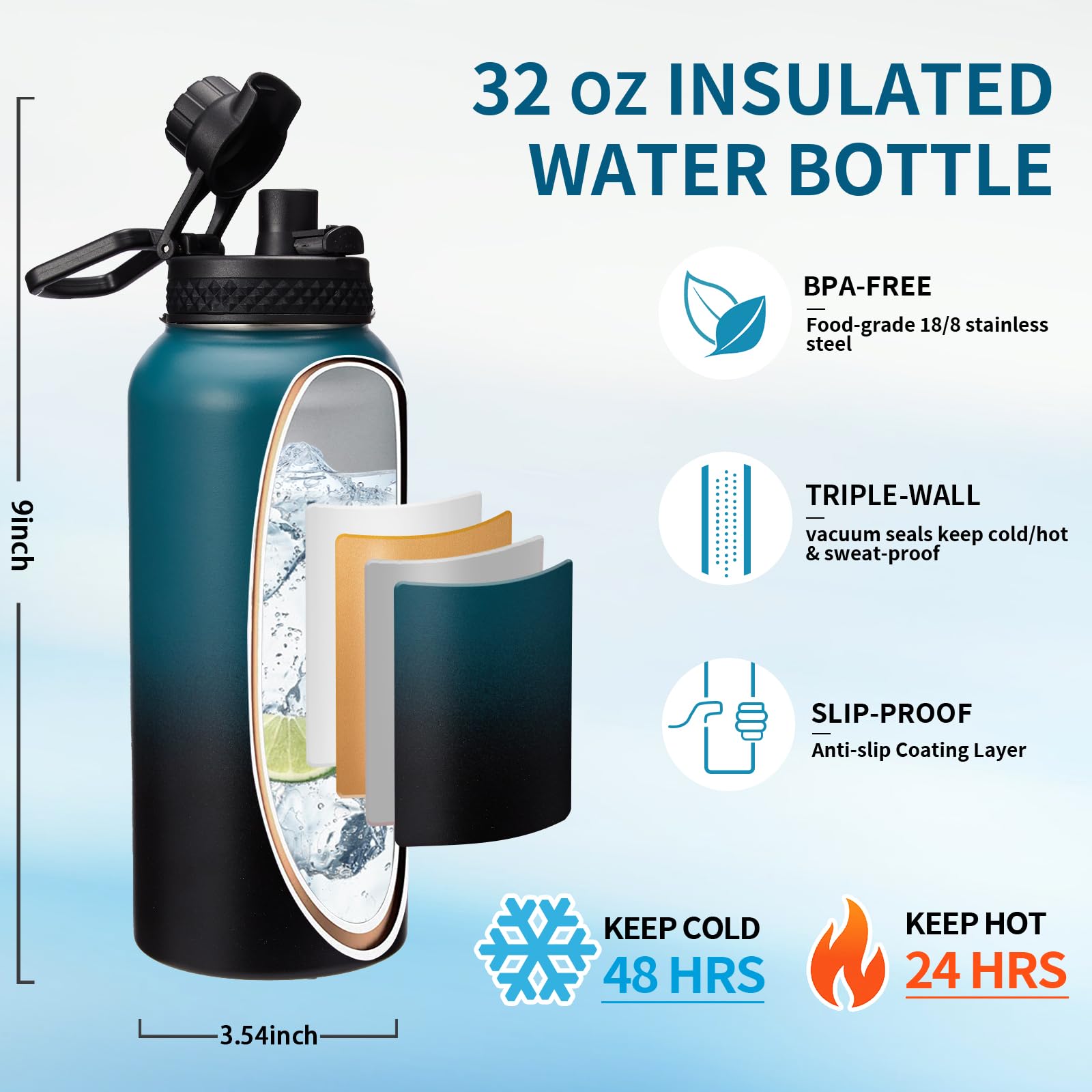 32 oz Insulated Water Bottles - with Straw & Flip Auto Lid  Stainless Steel Water Bottle Shoulder Carrier Bag  Silicone Boot  BPA-Free Metal Water Bottle with Handle Paracord  Sport Gym Mug Flask