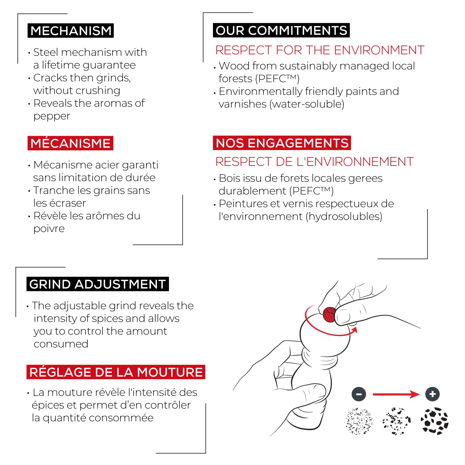 Peugeot 2/870418/1 Duo Paris Classic 7-Inch Pepper & Salt Mill, Chocolate With Gift Box (Pepper)