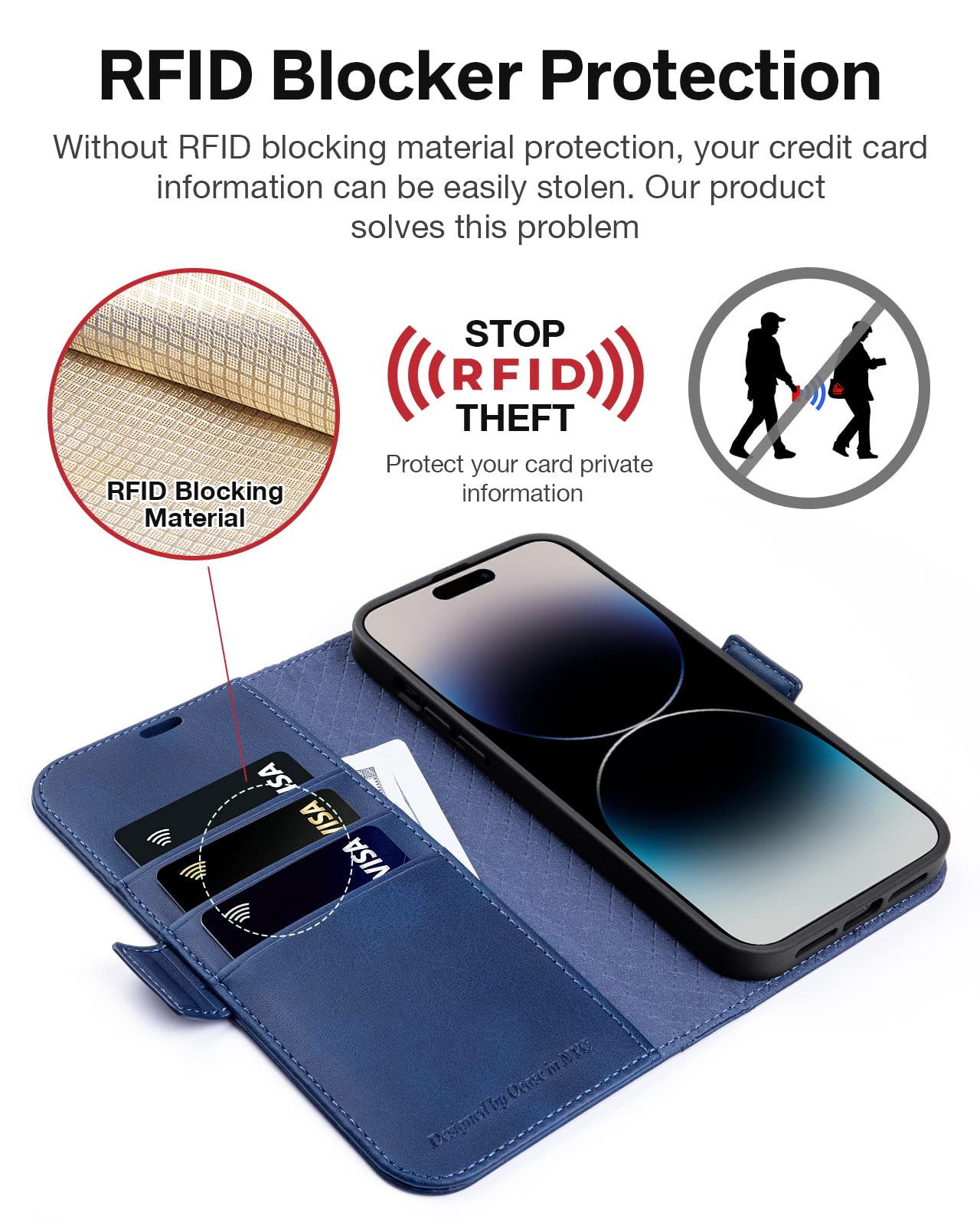Ocase Retro Series Compatible With Iphone 14 Pro Max Wallet Case With Card Holders Rfid Blocking]Tpu Inner Shell ]Kickstand] Pu