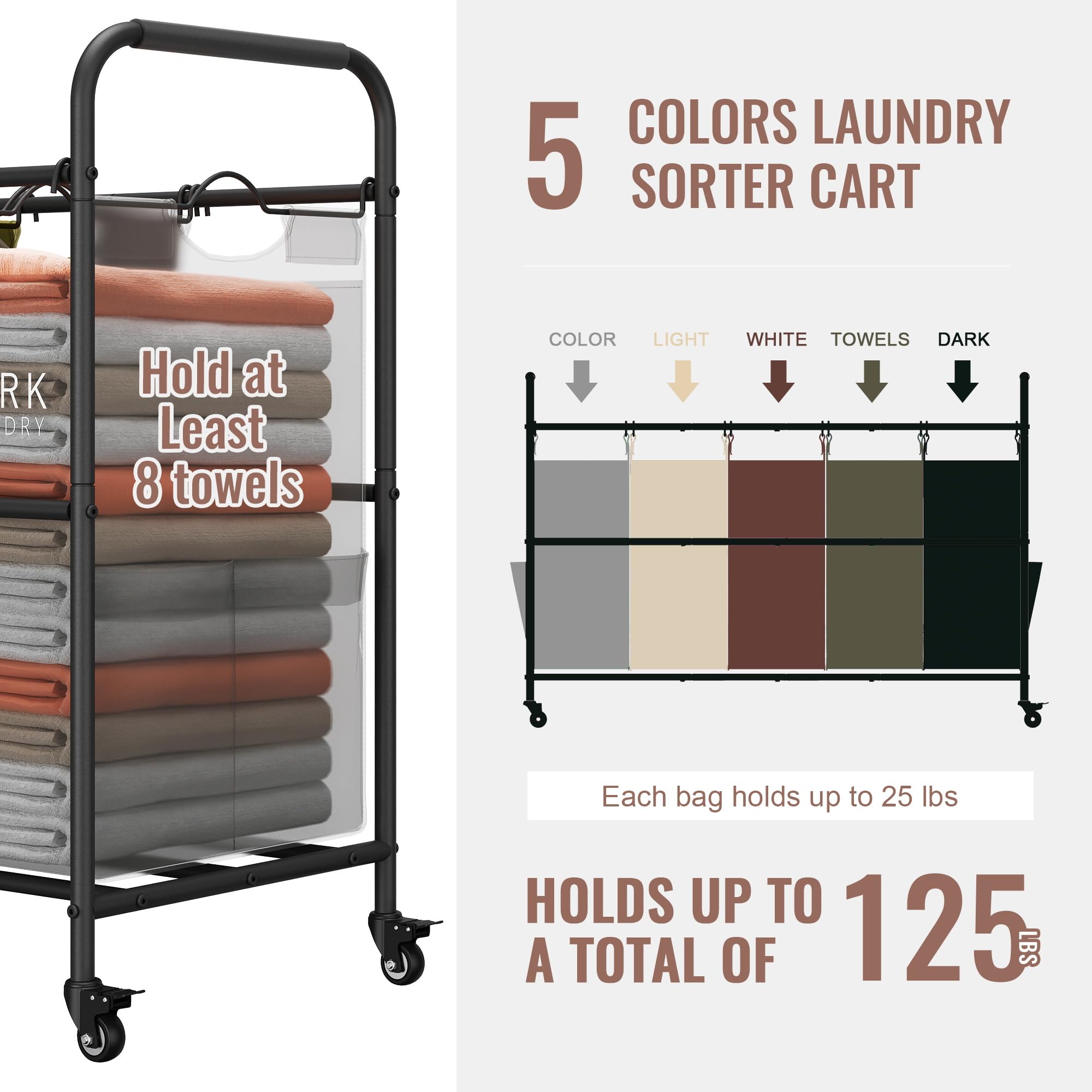 Tajsoon 5 Bag Laundry Sorter Cart, 5 Section Laundry Hamper Sorter With Heavy Duty Lockable Rolling Wheels For Dirty Clothes Sto