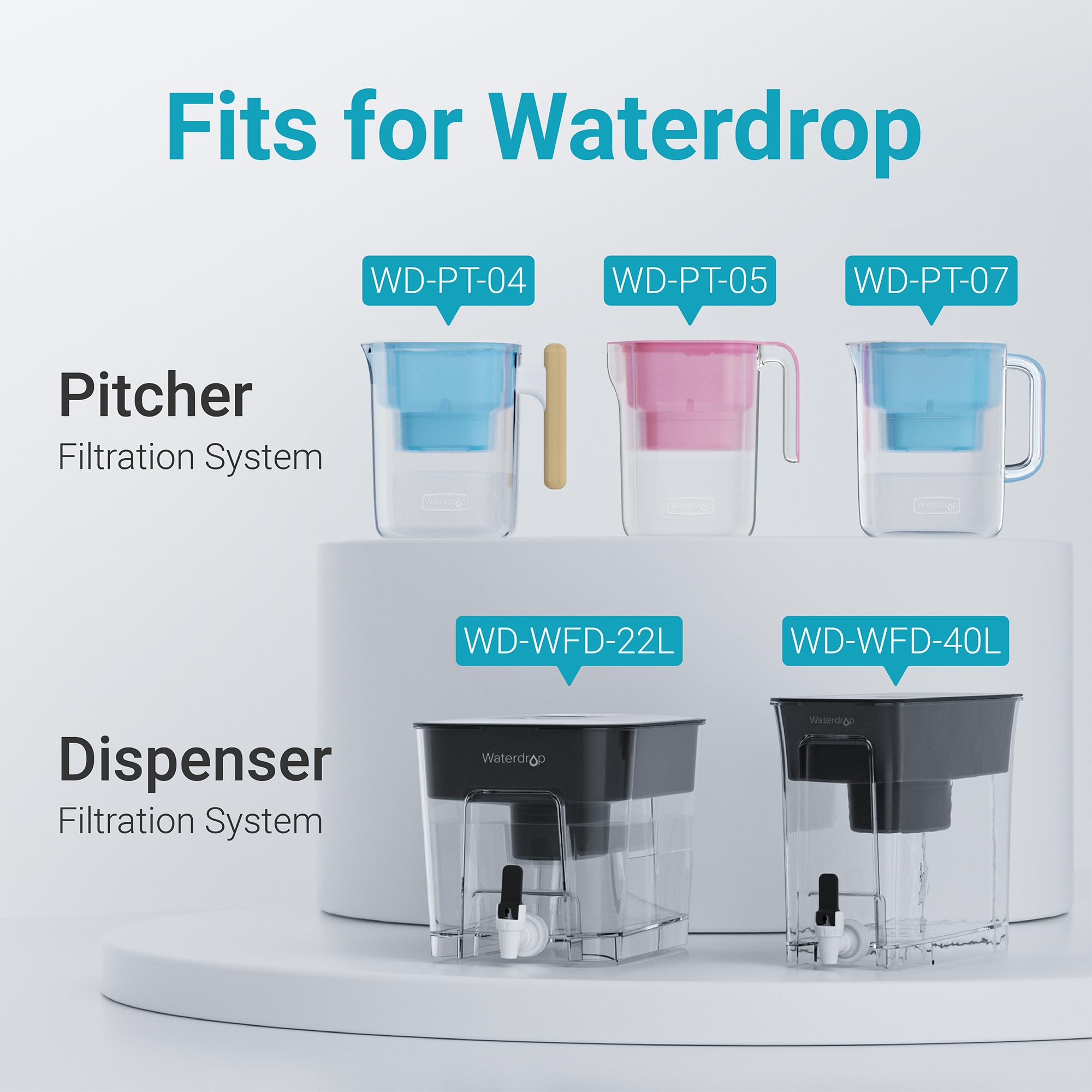 Aqua Crest Water Filter Replacement For All Waterdrop Pitchers, Wd-Pt-07, Wd-Pt-05, Wd-Pt-04, Reduces Pfas, Last Up To 3 Months