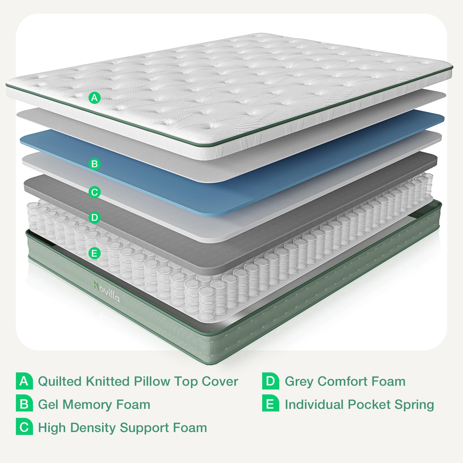 Novilla King Size Mattress, 10 Inch Hybrid Mattress In A Box, Gel Memory Foam & Individually Wrapped Pocket Coils Innerspring Fo