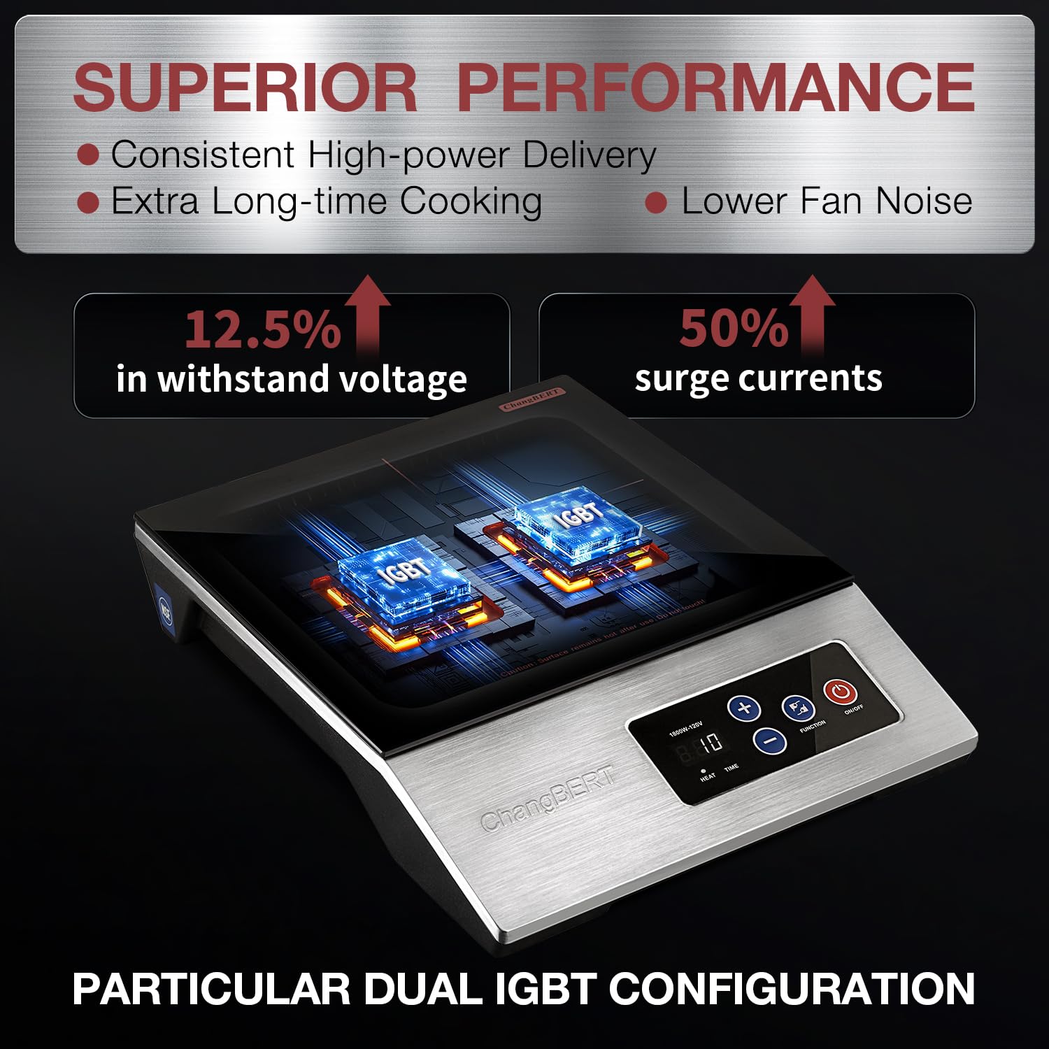 Changbert 1800W Commercial Grade Induction Cooktop, Nsf Certified Portable Large 8    Heating Coil, 12'' Heat Resistant Cooking