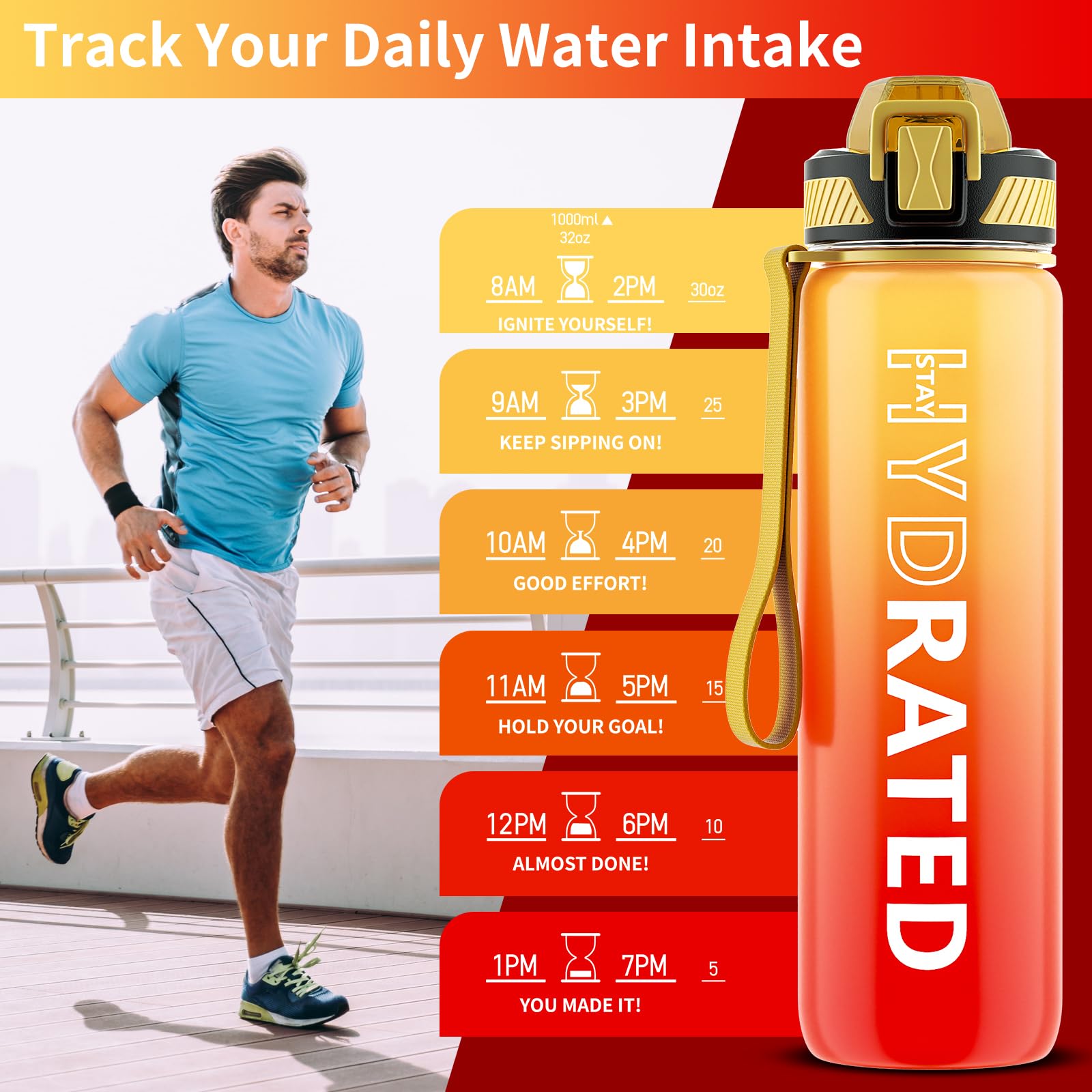 QLUR Water Bottle with Straw  32 oz Motivational Water Bottles with Time Marker to Drink  Tritan BPA Free  1L Sports Water Bottle with Carry Strap LeakProof for Women Men Gym Fitness Outdoor (1 Pack)