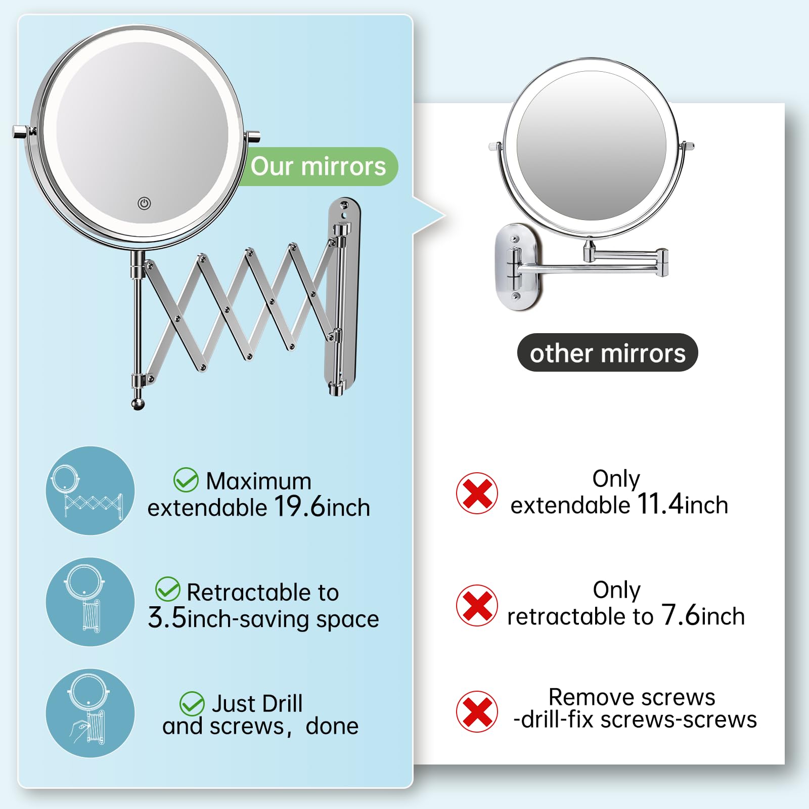 Rechargeable Wall Mounted Makeup Mirror - 8 Inch Double Sided 1X/10X Magnifying Mirror With 3 Color Lights Dimmable Touch Screen