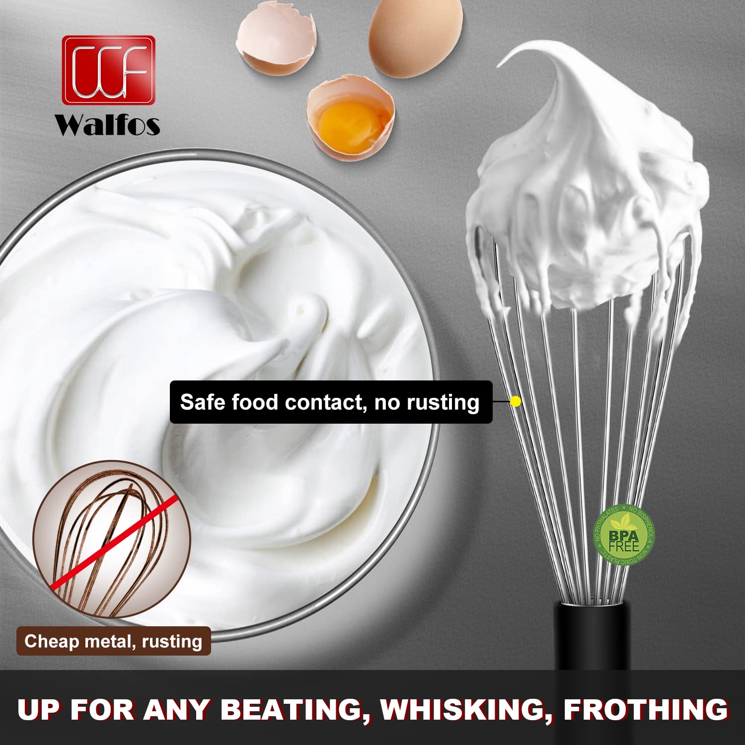 Stainless Steel Wire Whisk Set - 3 Packs Balloon Whisk, Thick Wire Wisk & Strong Handles, Egg Frother For Cooking, Blending, Whi