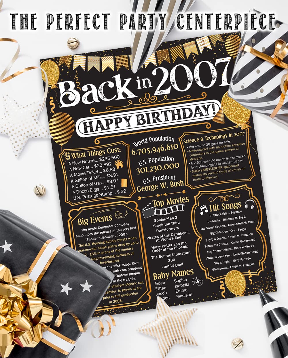 18th Birthday Party Decorations for 18th Birthday (Eighteen) - Remembering The Year 2007 - Party Supplies - Gifts for Men and Wo