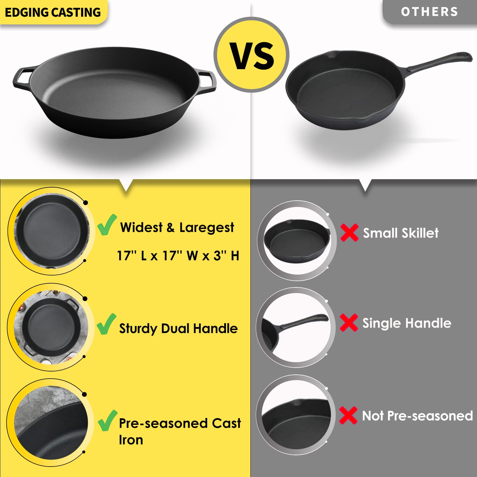 Edging Casting Pre-Seasoned Large Cast Iron Skillet 17 Inch, Dual Handle Outdoor Camping Frying Pan, Pizza Pan, Use For Grill, S