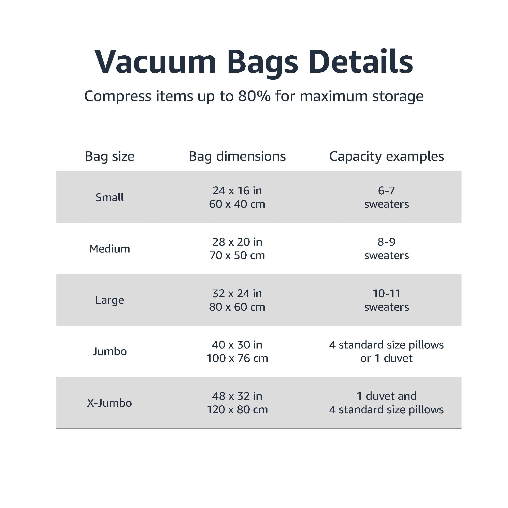 Amazon Basics Multiple Vacuum compression Storage Bags with Hand Pump - 6-Pack (2 Jumbo  2 Large  2 Medium)
