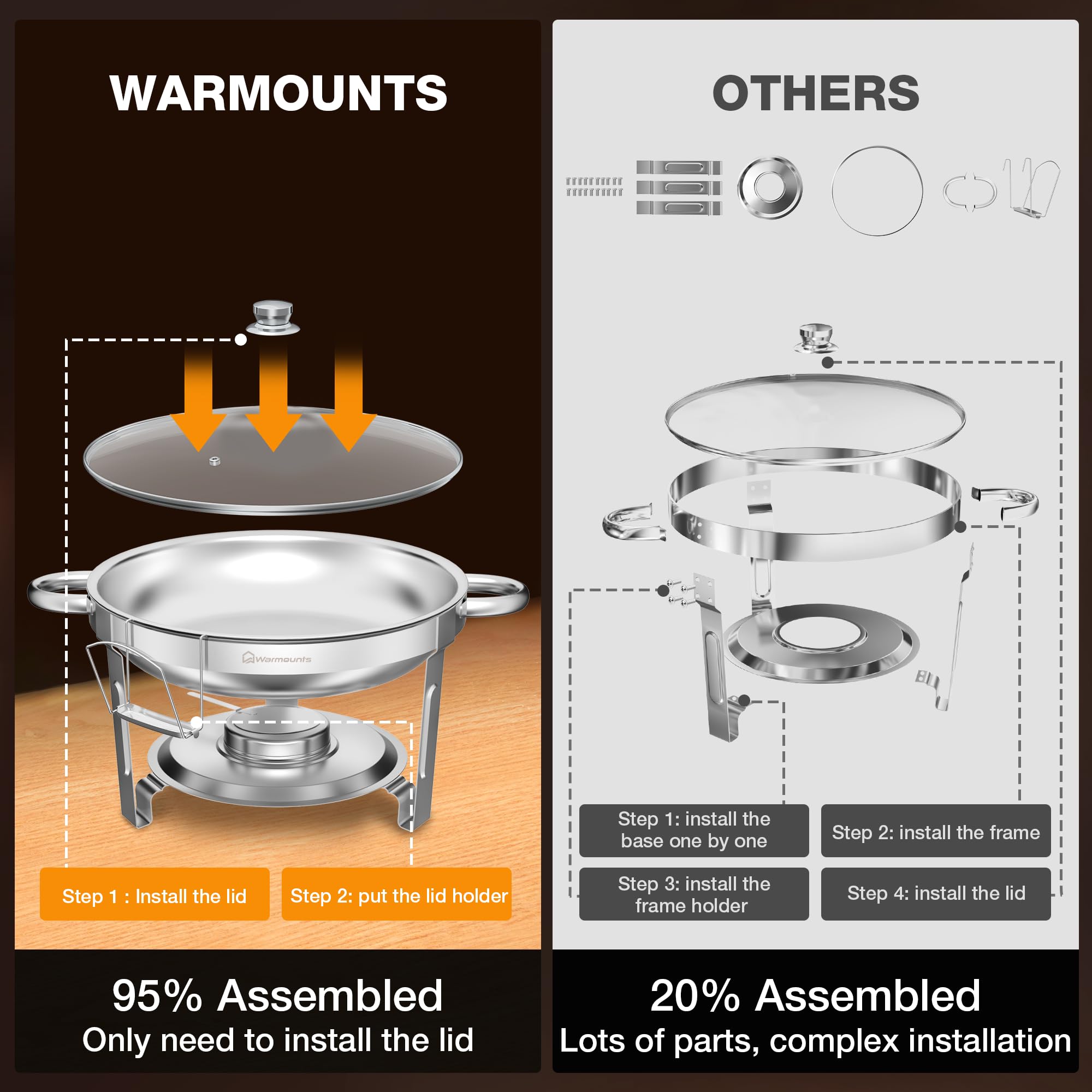 WARMOUNTS Chafing Dishes for Buffet 5QT 4Pack, [95% Pre-Assembled] Round Chafing Dish Buffet Set w/Lid Holder, Stainless Steel C