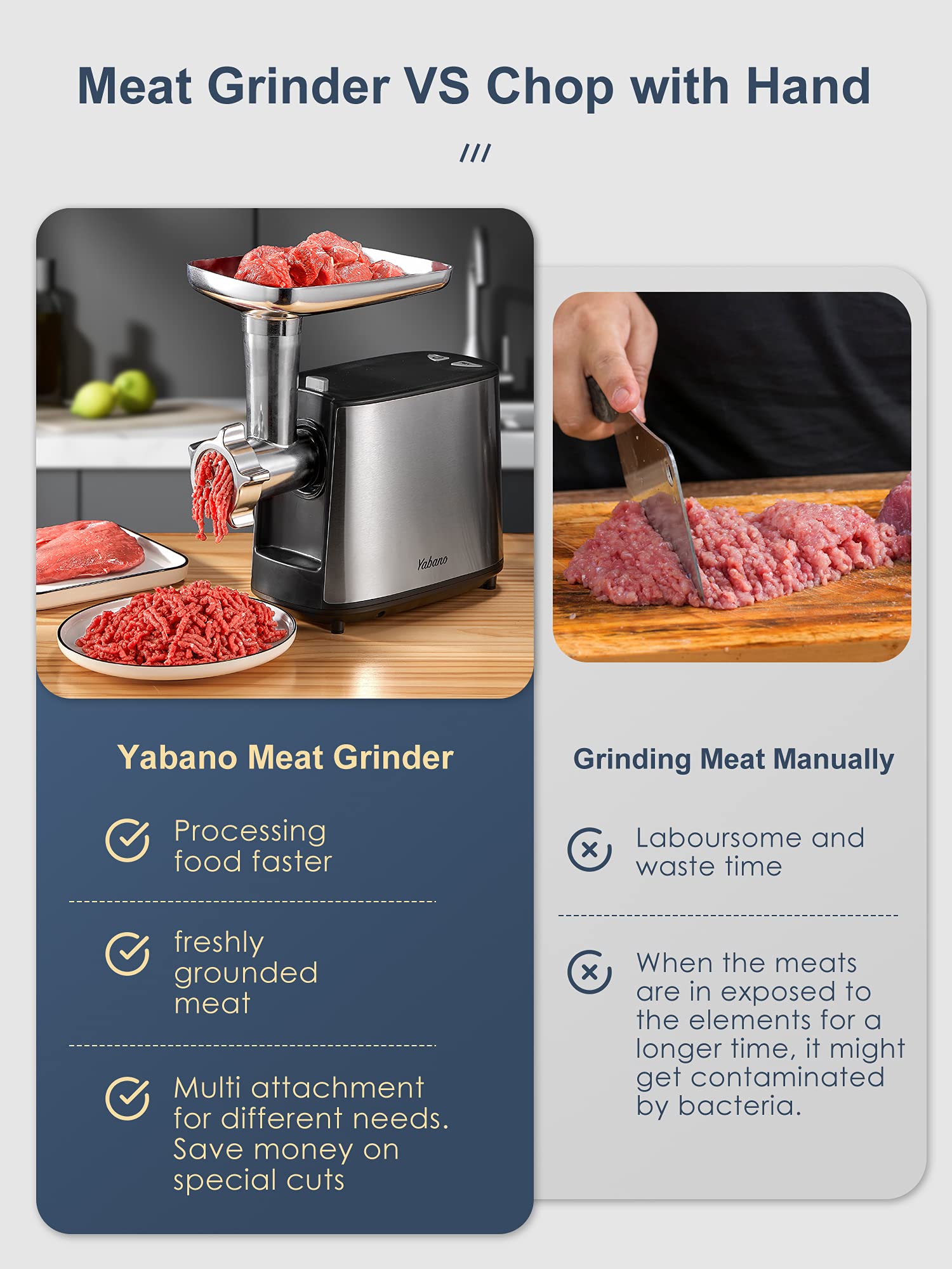 Yabano 3000W Max Heavy Duty Electric Meat Grinder With Sausage Stuffer Maker & Kubbe Kit, 2 Stainless Steel Grinding Plates For
