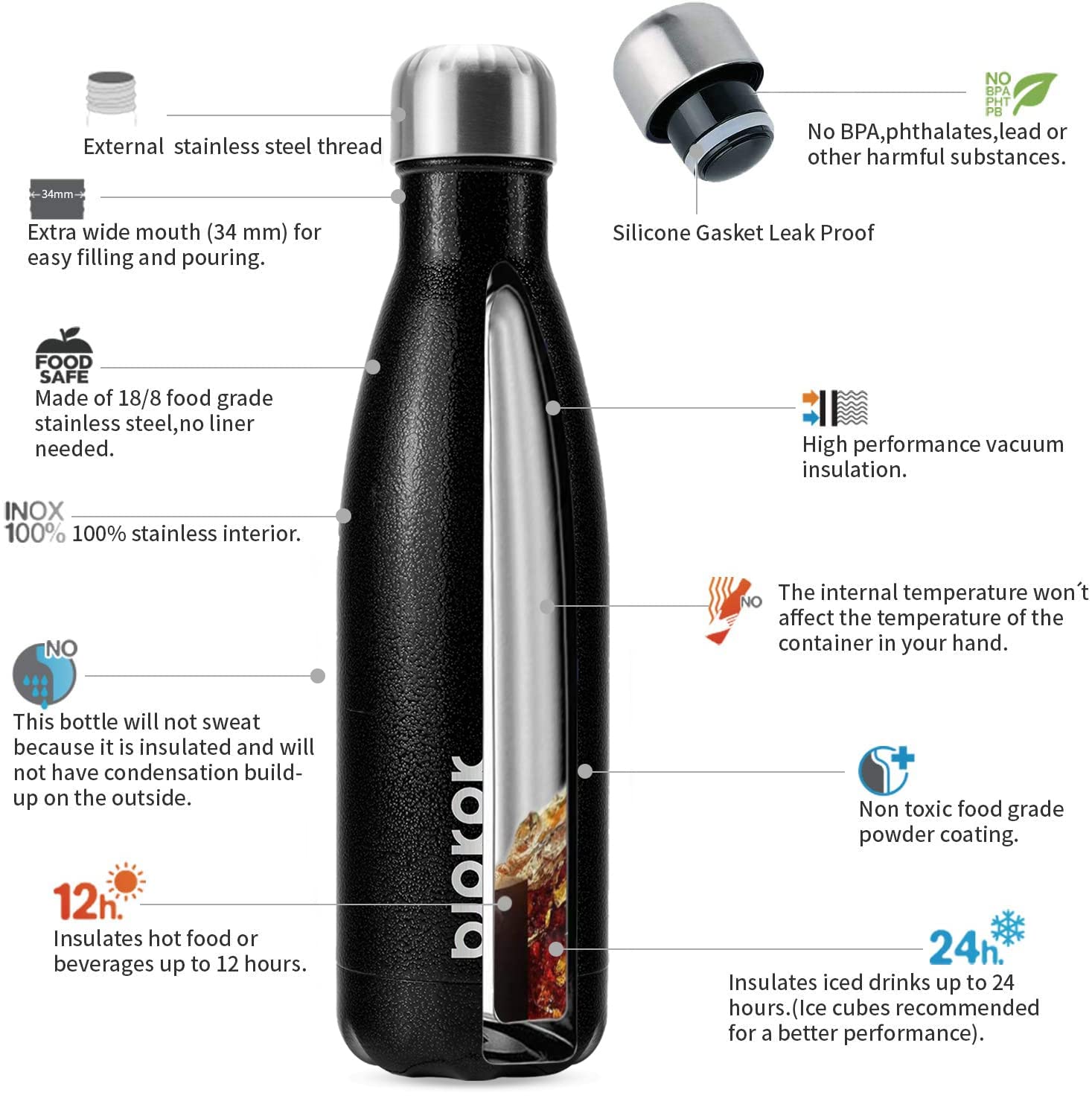 Bjpkpk Insulated Water Bottles 17Oz, Leak Proof Stainless Steel Water Bottle Keeps Cold For 24H And Hot For 12H, Bpa Free Kids W