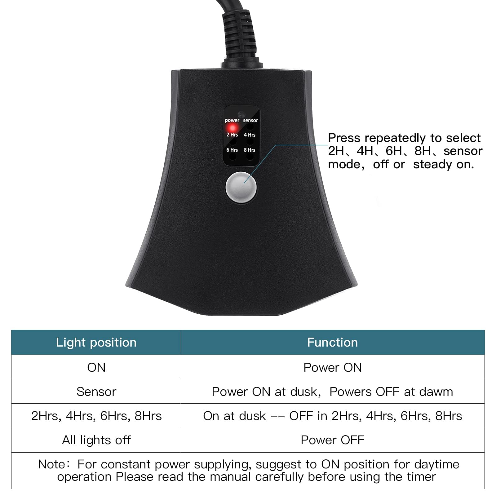 Brightown Outdoor Timer Outlet with Remote, 3 Grounded Outlets, Waterproof, Dusk to Dawn Sensor, 100Ft Range, Black, Model RC-021S