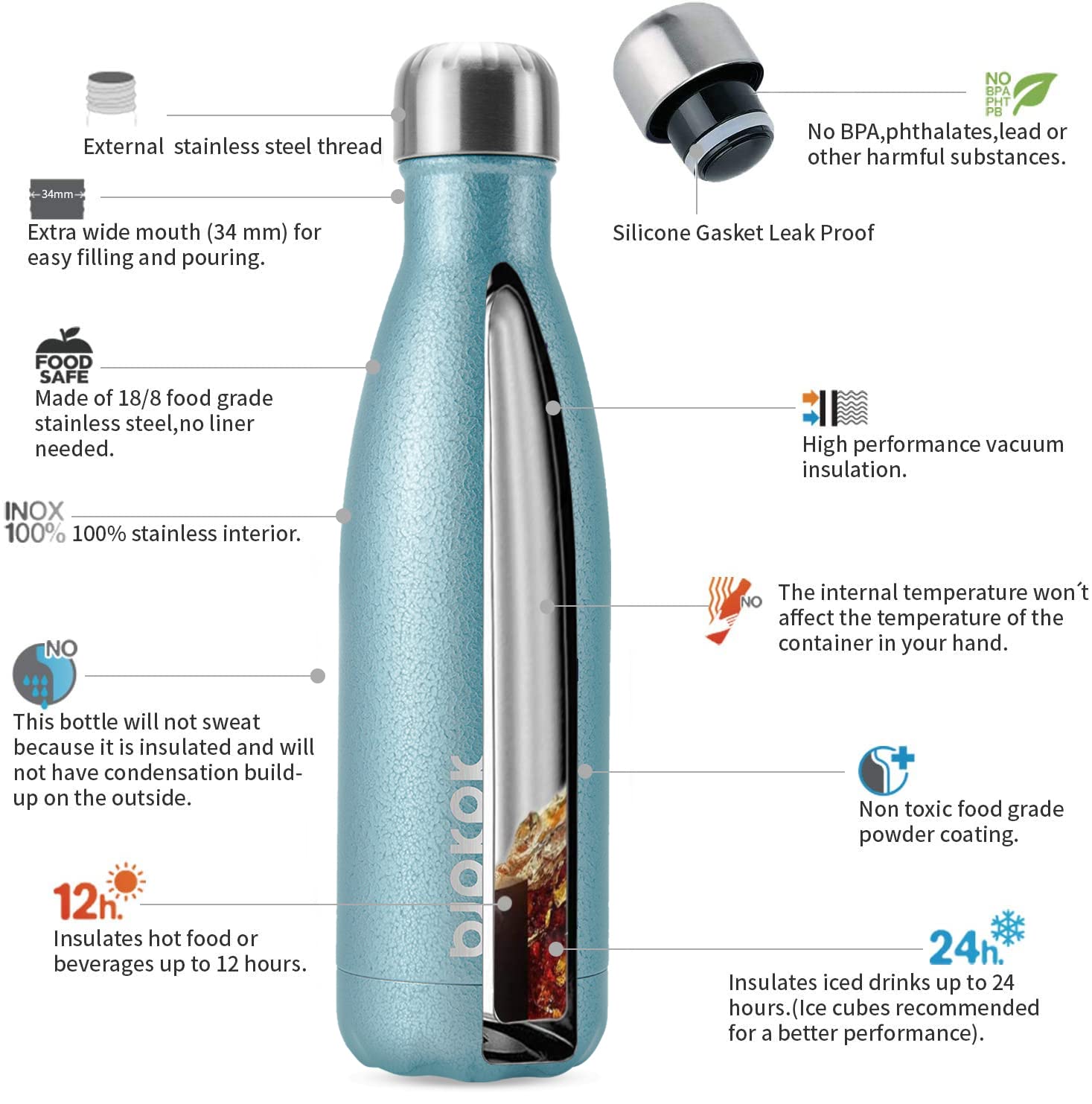 Bjpkpk Stainless Steel Water Bottle -17Oz -Double Wall Vacuum Insulated Bottle-Magnetite Turquoise