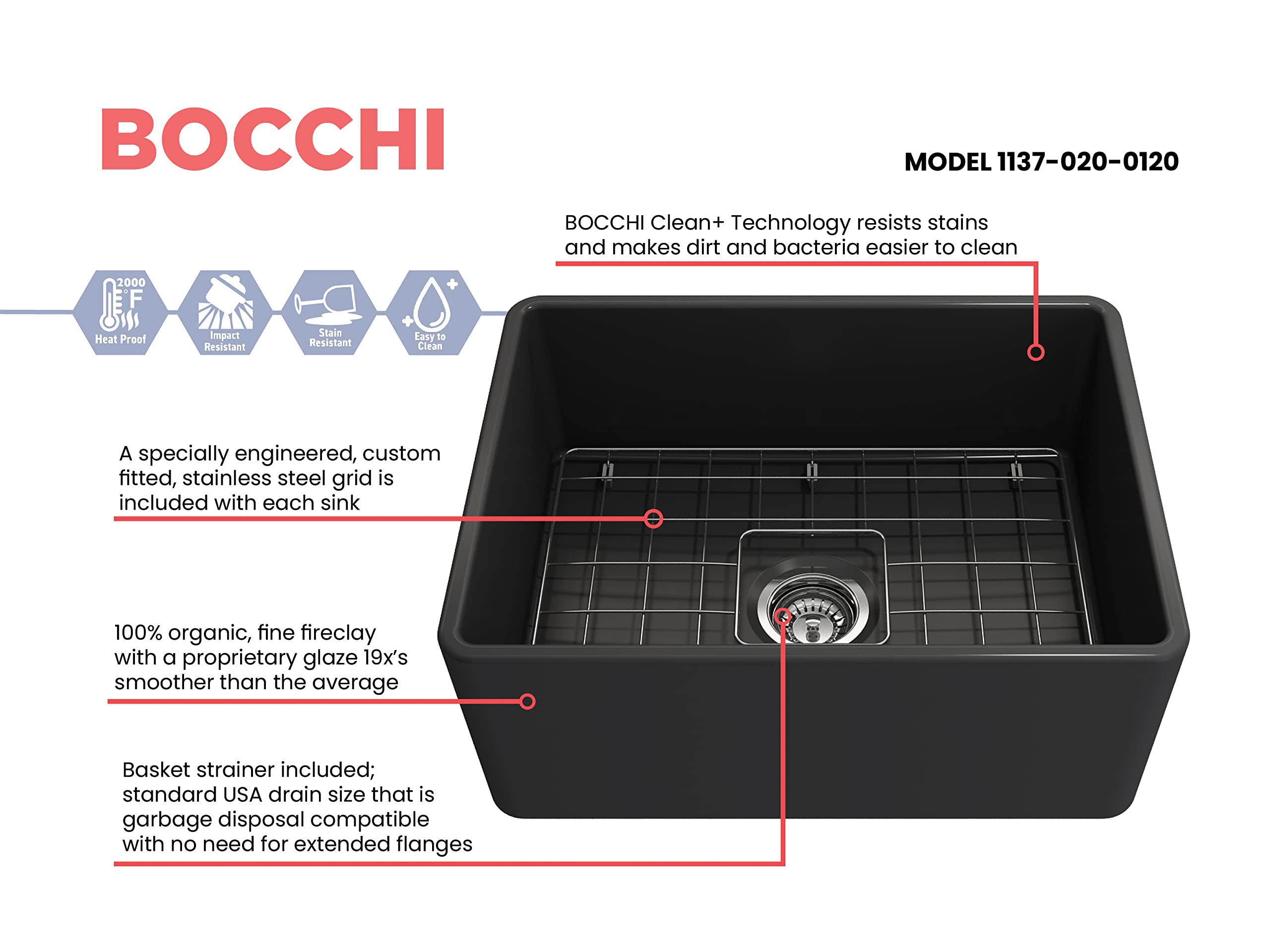 Bocchi Classico Farmhouse Apron Front Fireclay 24 In. Single Bowl Kitchen Sink With Protective Bottom Grid And Strainer In M.Dar
