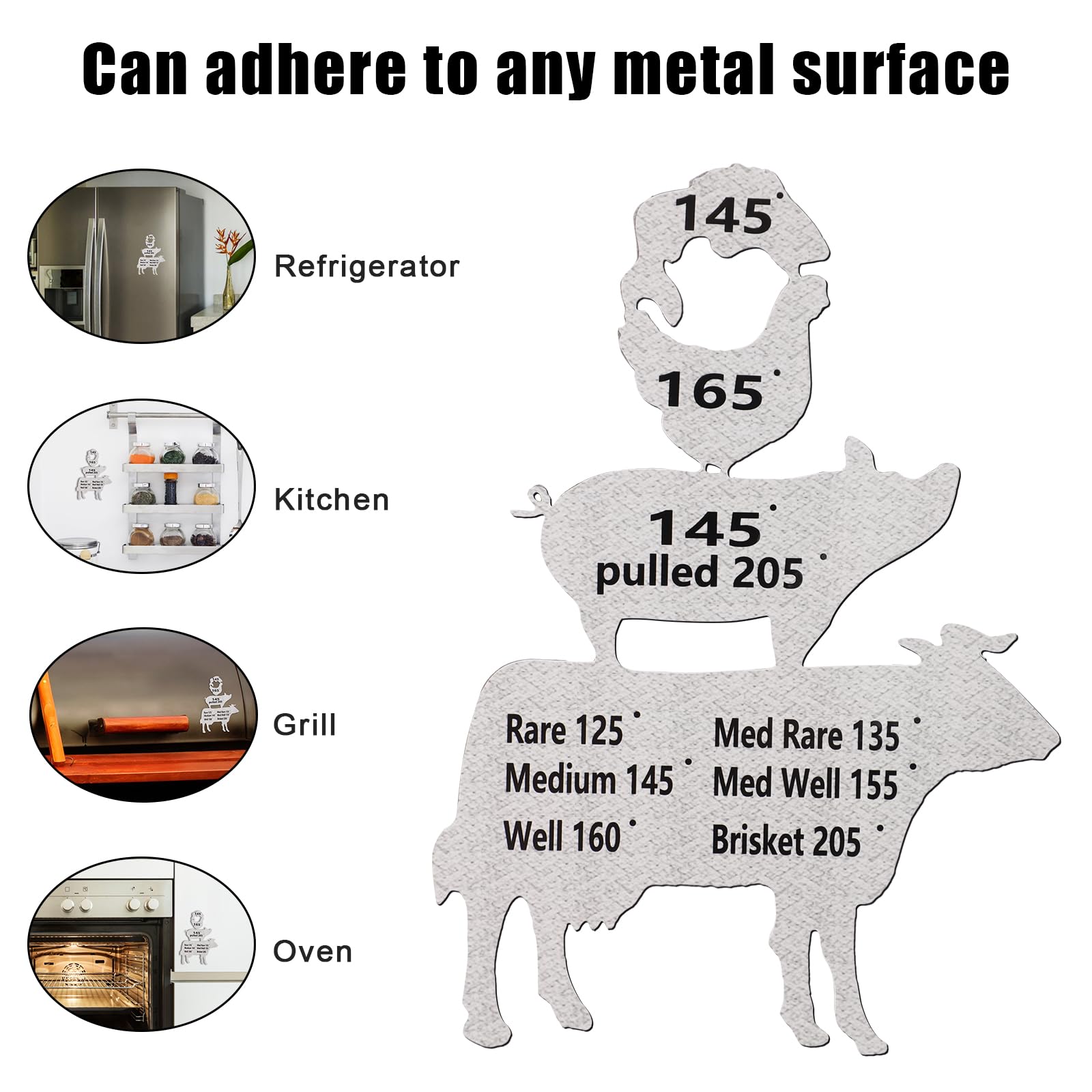 Meat Temperature Magnet, Pork Temperature Magnet Metal Grill Meat Temperature Chart Magnet Meat Internal Cooking Temp Guide For