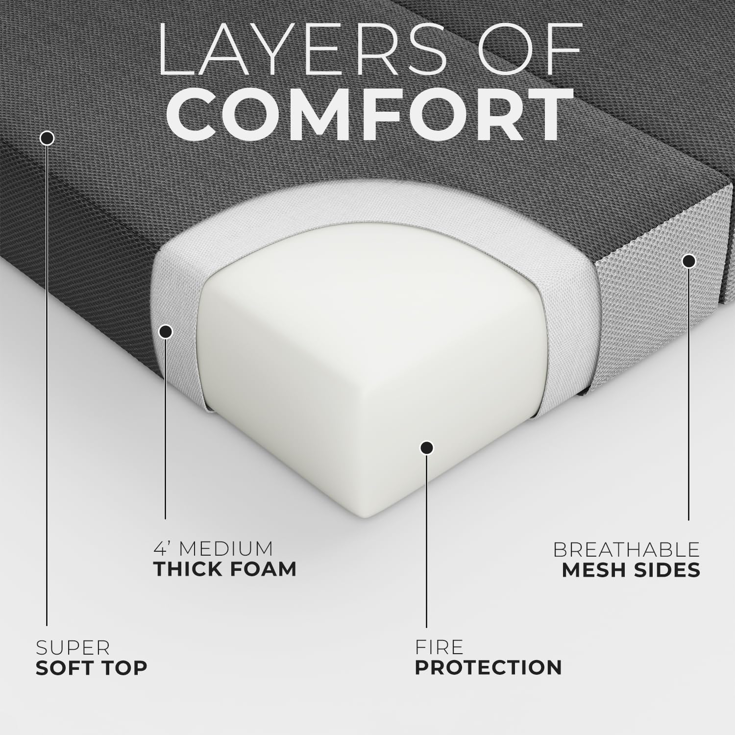 Cozzzi Foldable Mattress Queen Size For Floor And Traveling With Removable Cover - Lightweight And Portable Folding Mattress For