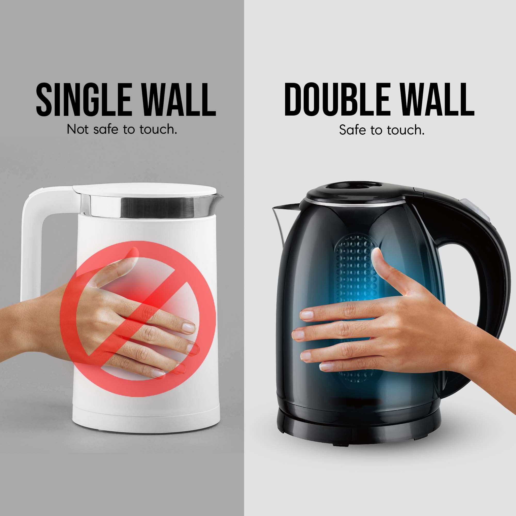 Ovente Portable Electric Kettle Stainless Steel Instant Hot Water Boiler Heater 1.7 Liter 1100W Double Wall Insulated Fast Boili