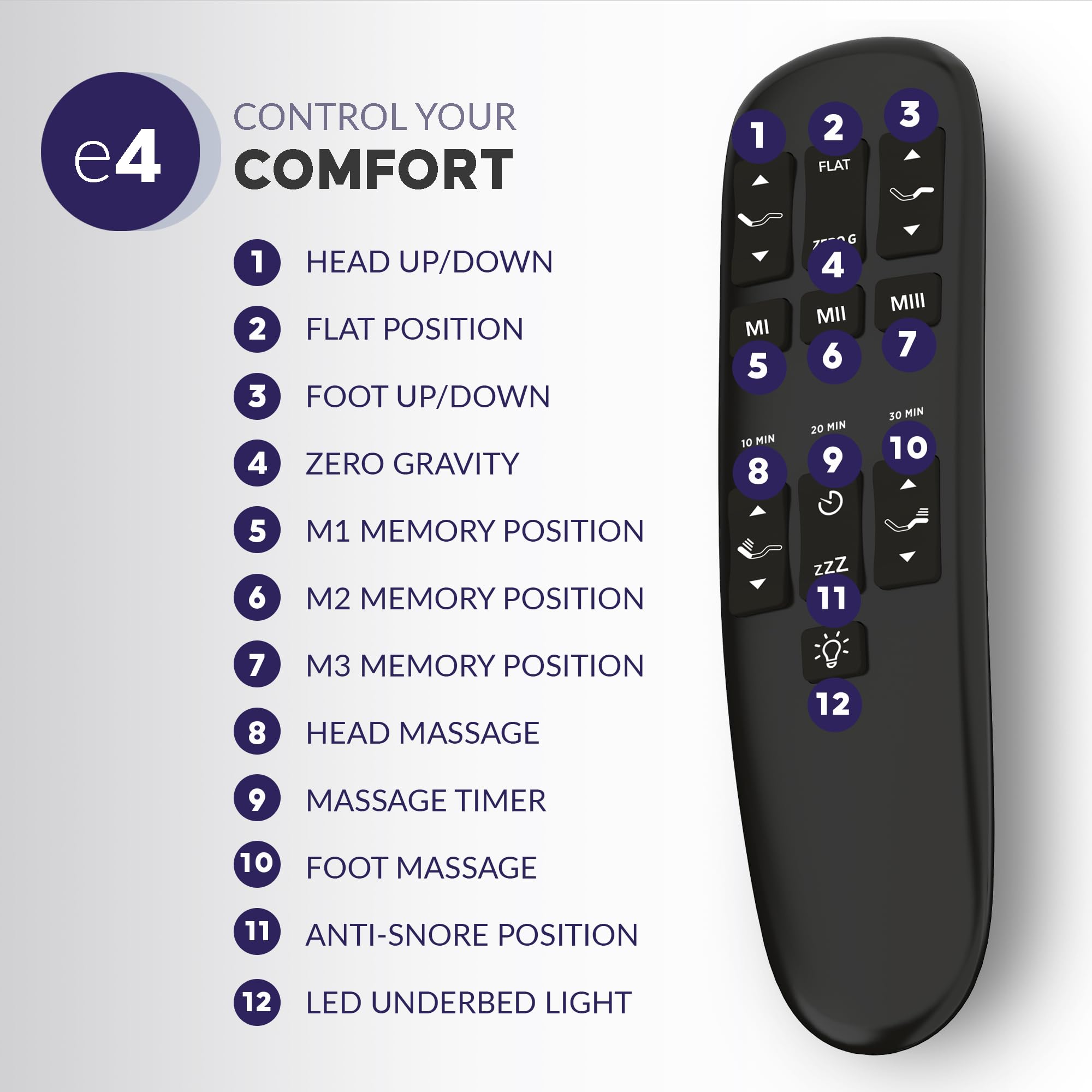 Blissful Nights E4 Split King Adjustable Bed Base Frame With 12'' Medium Firm Copper And Gel Infused Memory Foam Mattress