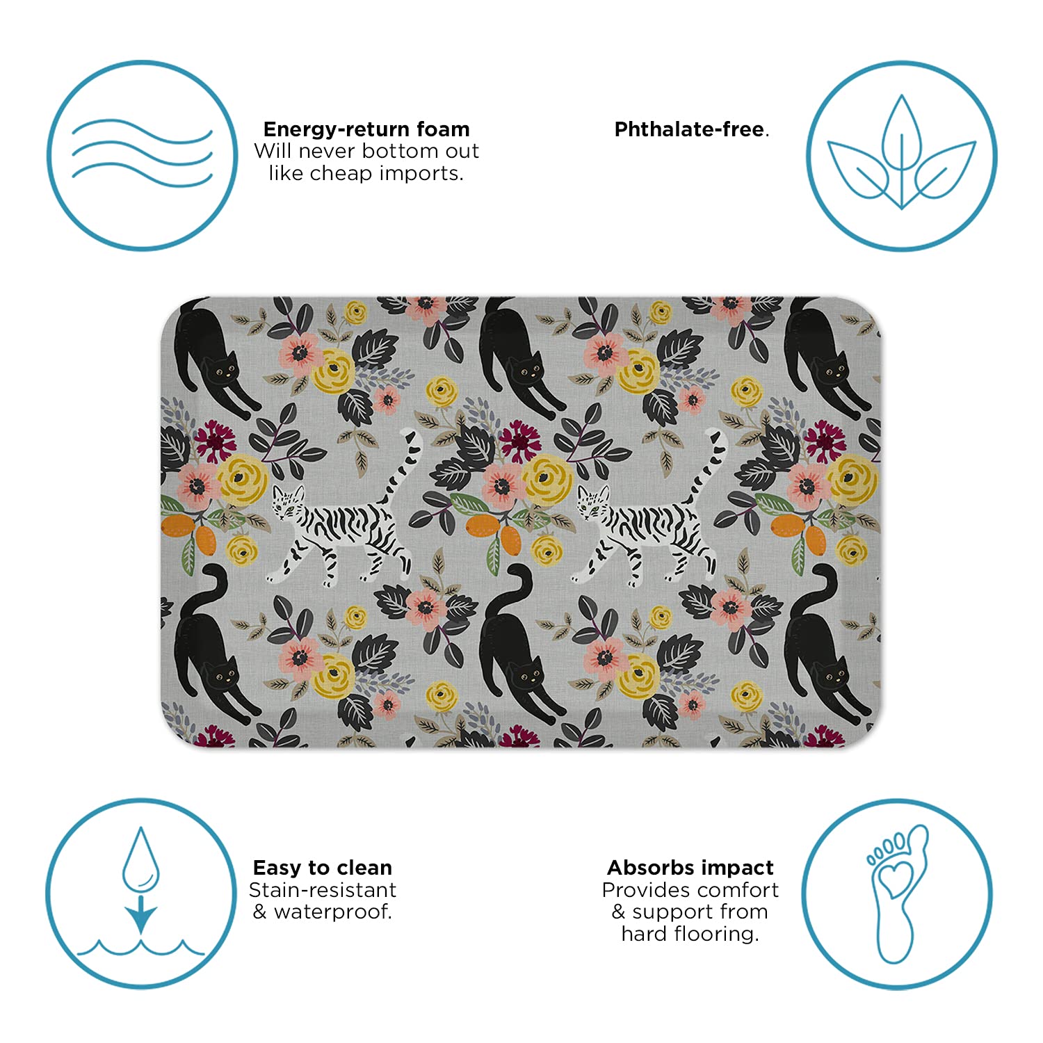 GelPro Designer Comfort Anti-Fatigue Kitchen Floor Mat  20 x 32  Funky Feline Grey Tabby