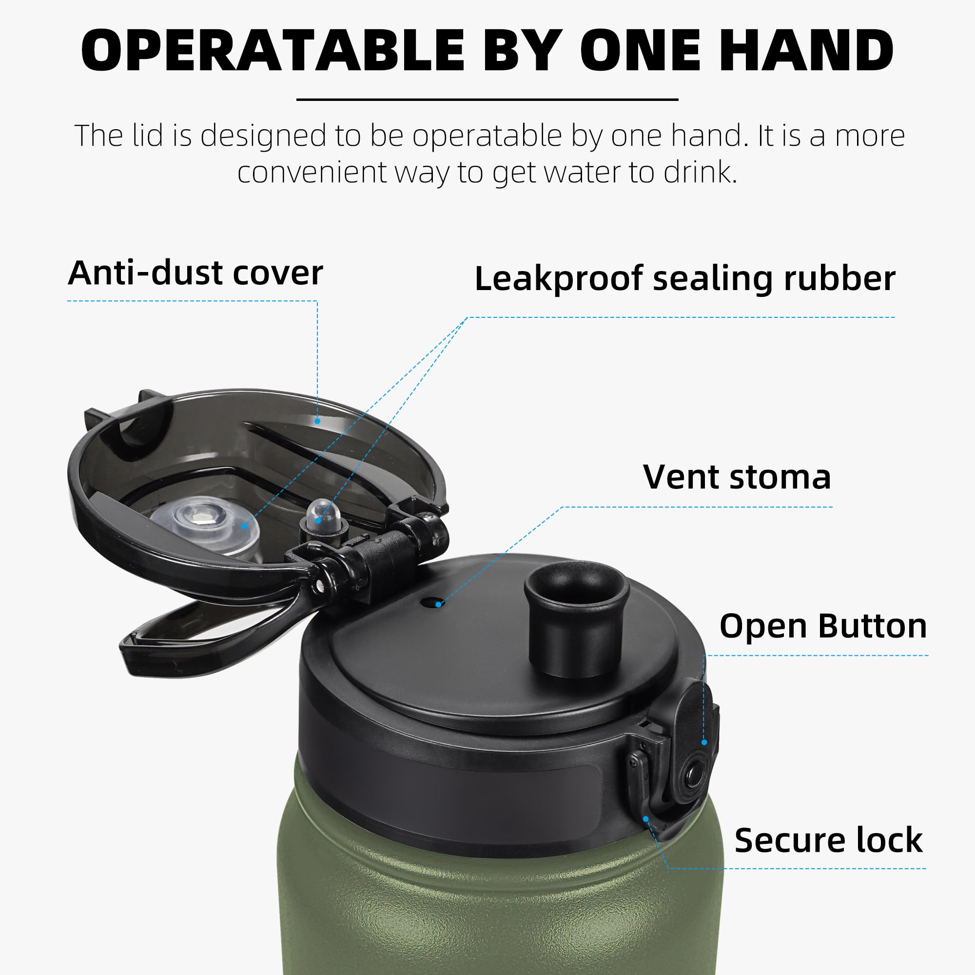 Fanhaw 20 Oz Insulated Stainless Steel Water Bottle With 1 Lid (Chug Lid) - For Kids, Women, Men | Leak & Sweat Proof With Anti-