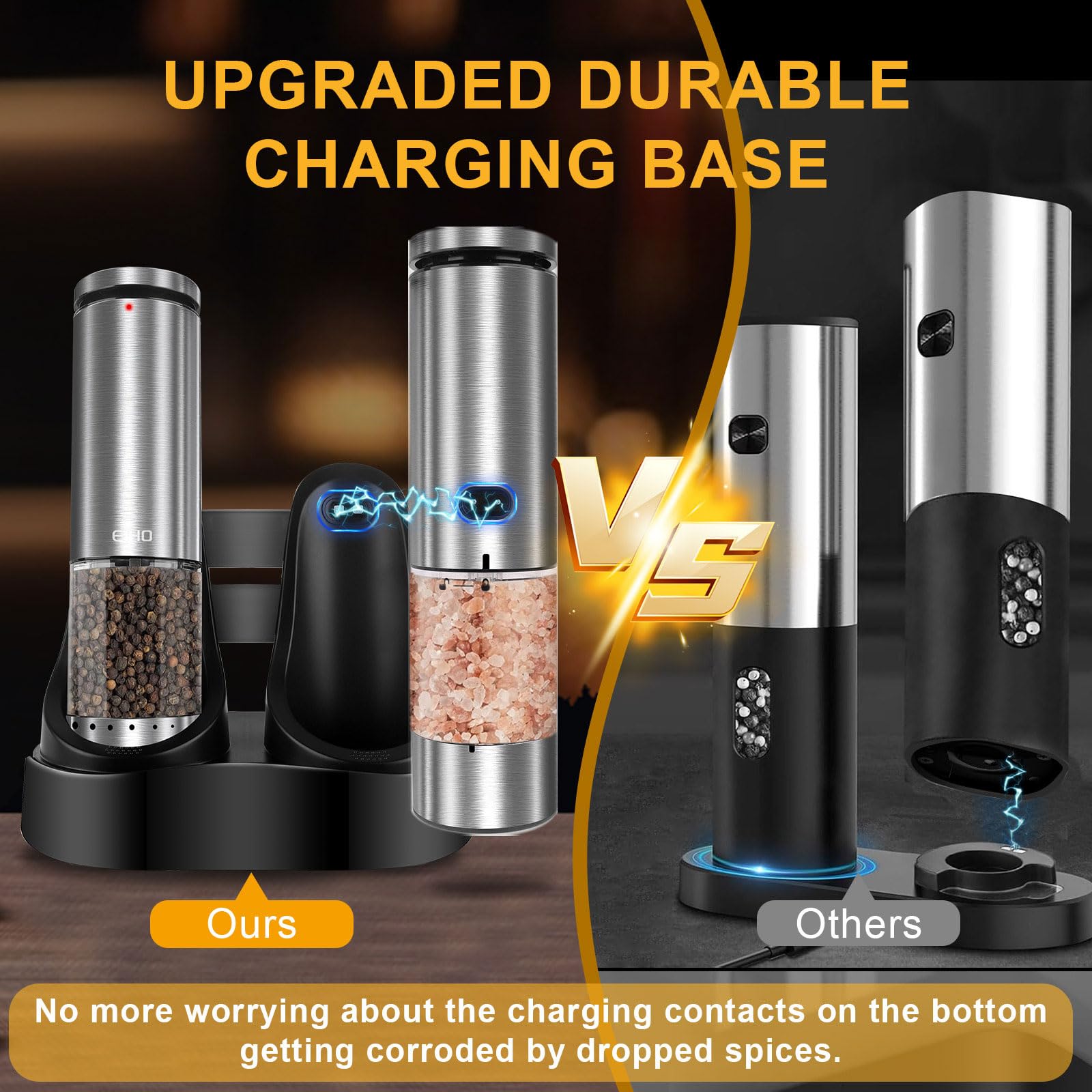 EIHO Electric Salt and Pepper Grinder Set, USB Rechargeable, Adjustable Coarseness, Stainless Steel, Large, Model ESAPGS-2