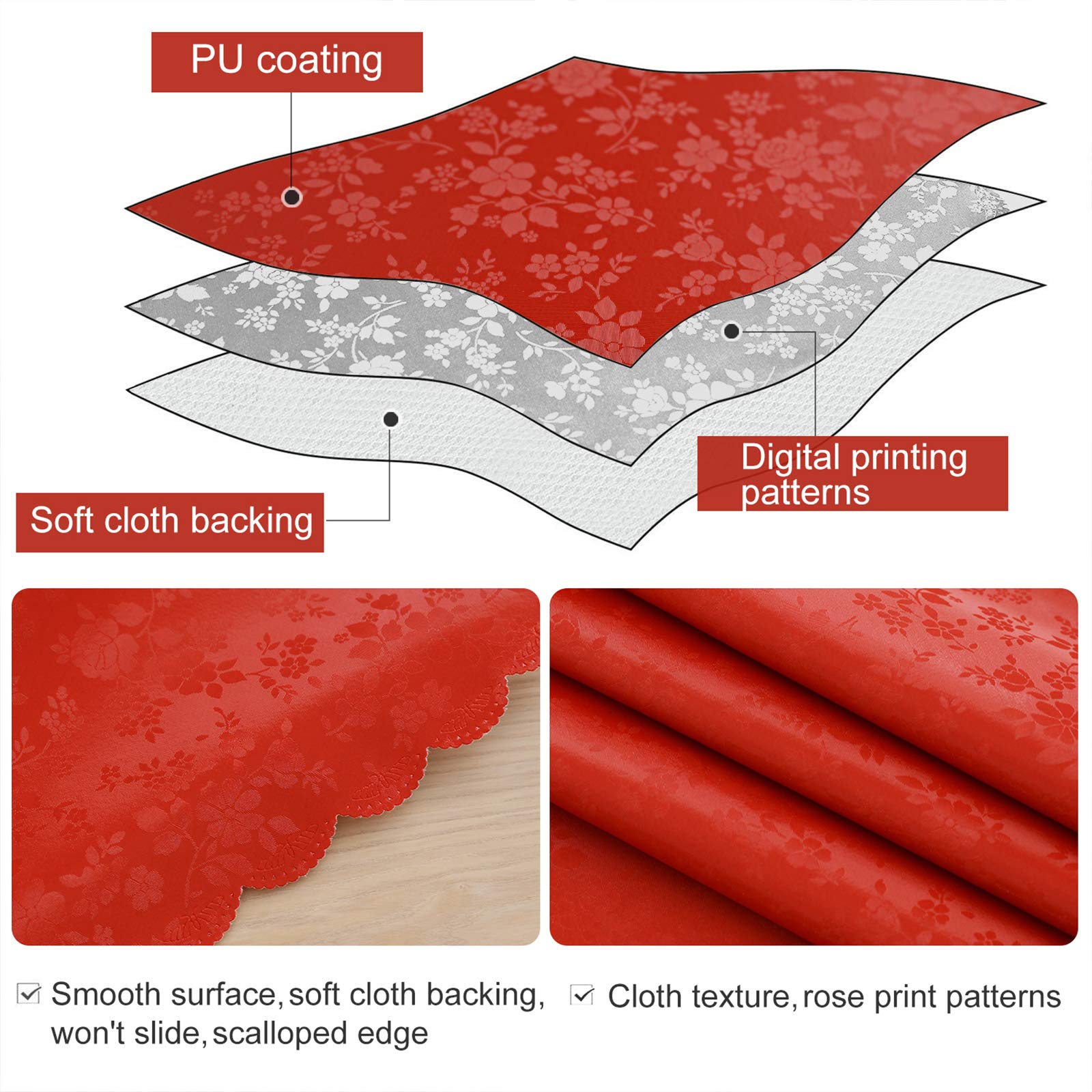 Smiry Square Table Cloth, Waterproof Heavy Duty Vinyl Tablecloths, Wipeable Washable Table Cover For Kitchen And Dining Room (Re