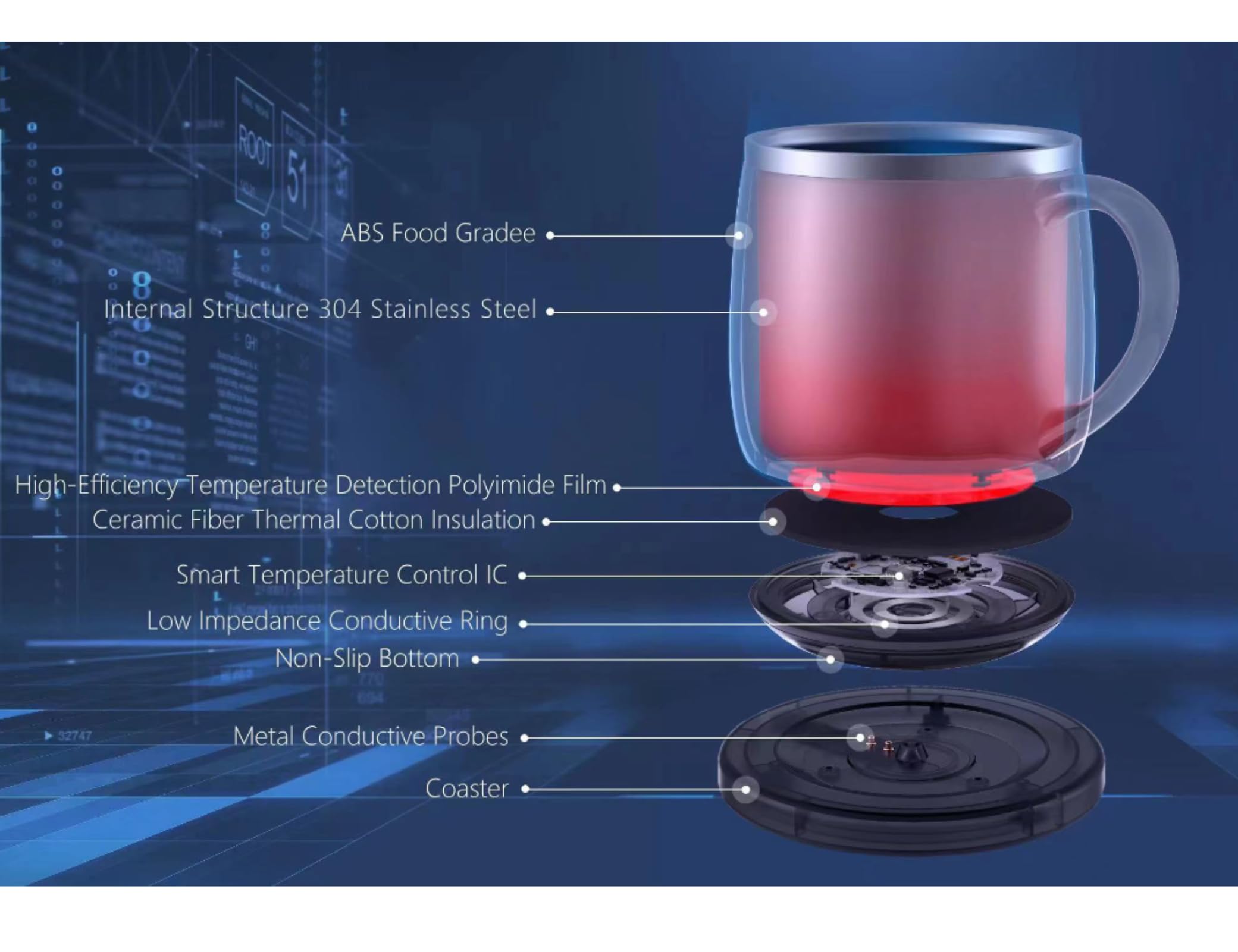Min Ya Temperature Control Smart Mug, 13.5 Oz, 3 Mode Rgb Led Display, Self Heating Coffee Mug,Office/Home For Desk, Black