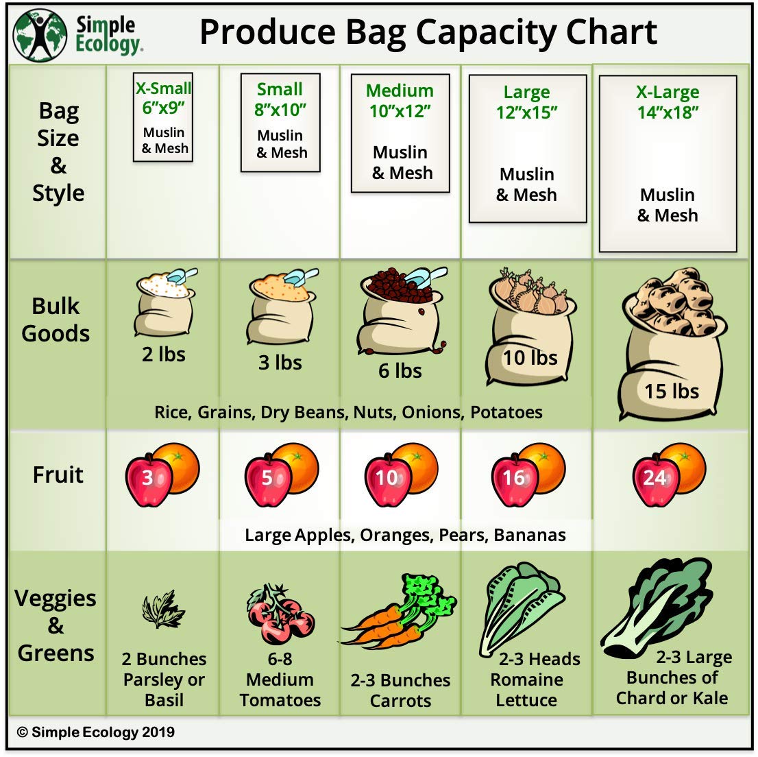 Simple Ecology Reusable Grocery Produce Shopping And Storage Bags, Organic Cotton Muslin, Set Of 6 (2 Ea. Of L, M, S)