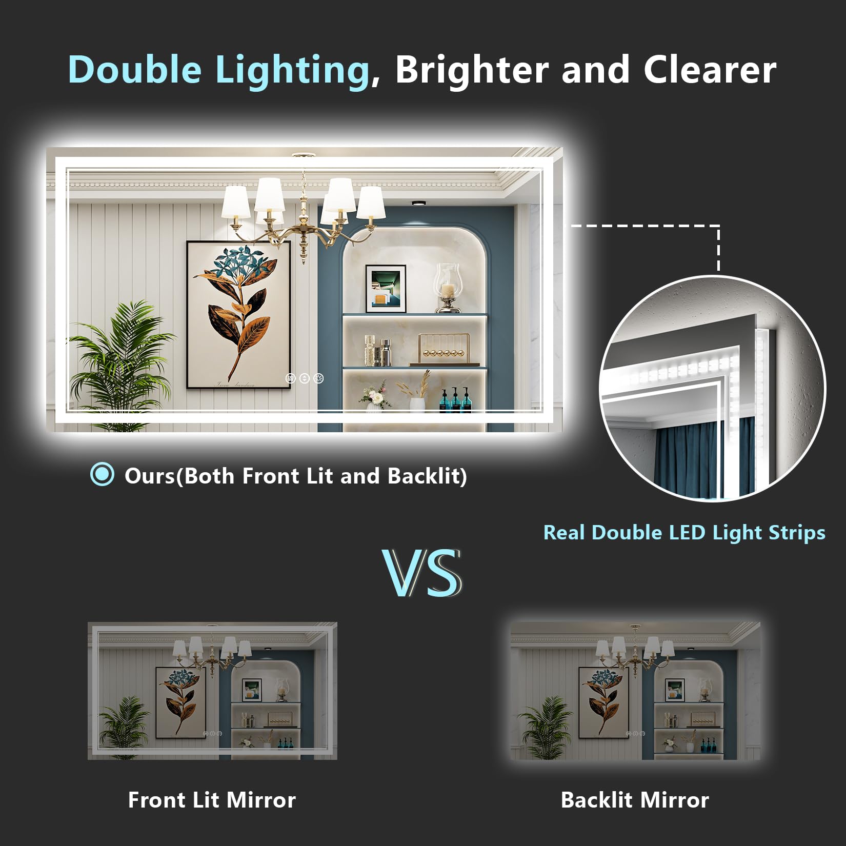 Awandee 77X36 Led Bathroom Mirror With Lights, Front And Backlit Led Mirror For Bathroom, Anti-Fog Lighted Bathroom Mirror, Dimm