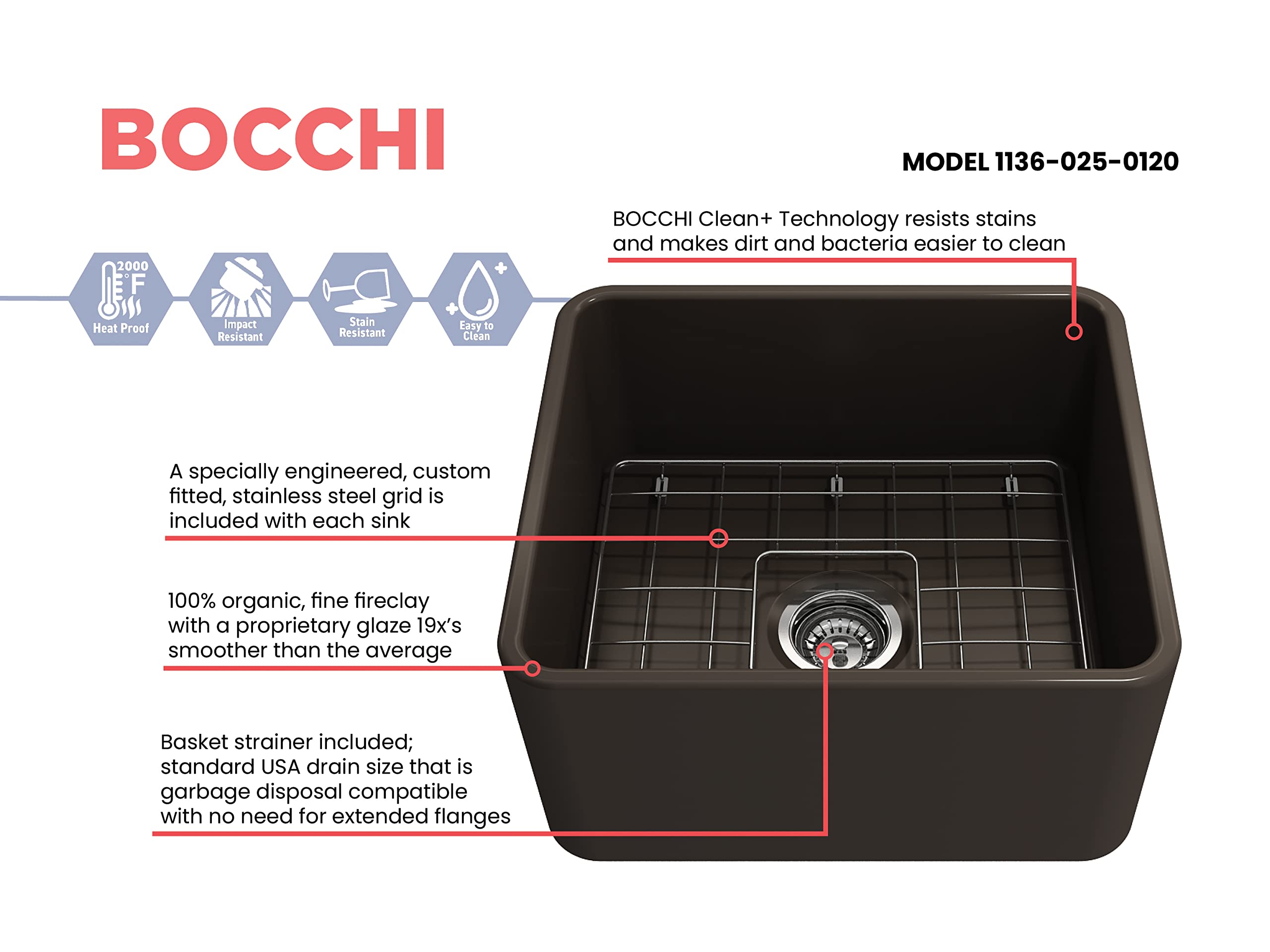 Bocchi Classico Farmhouse Apron Front Fireclay 20 In. Single Bowl Kitchen Sink With Protective Bottom Grid And Strainer In M. Br