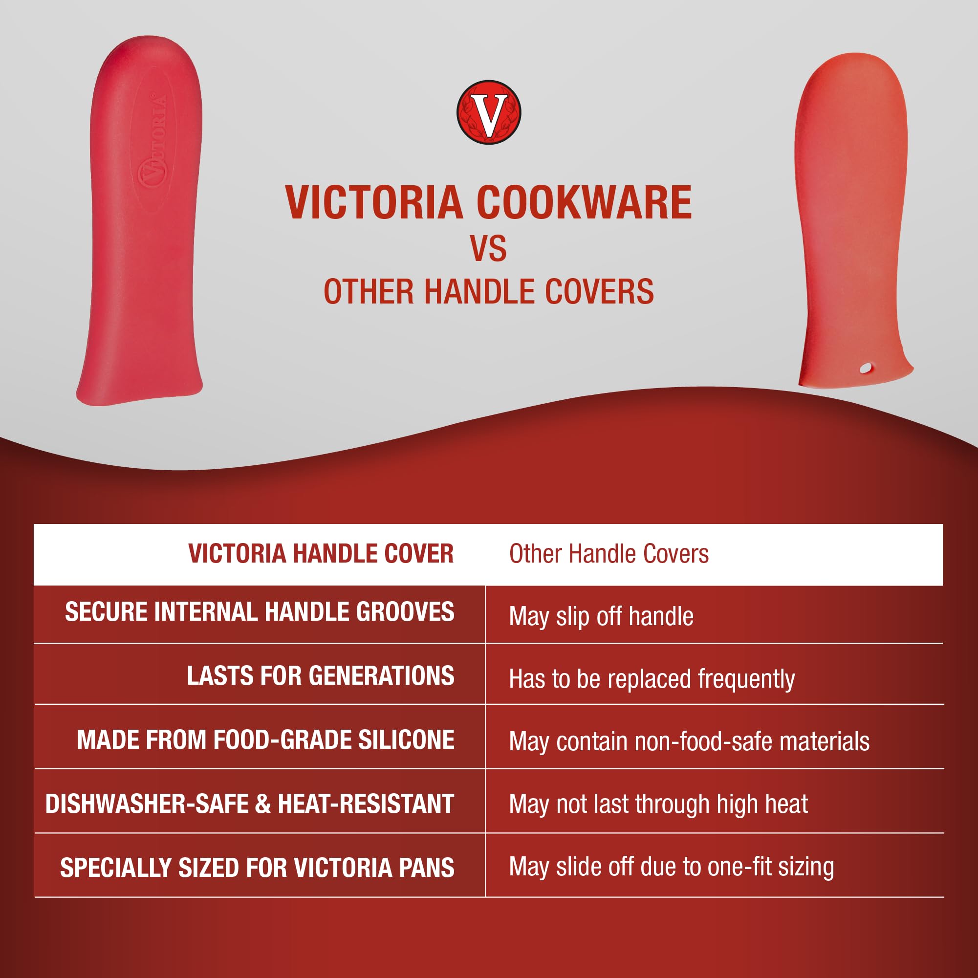 Victoria Silicone Handle Cover, Custom-Made Handle Sleeve For 6.5 And 8 Inch Victoria Cast Iron Skillets, Small, Red