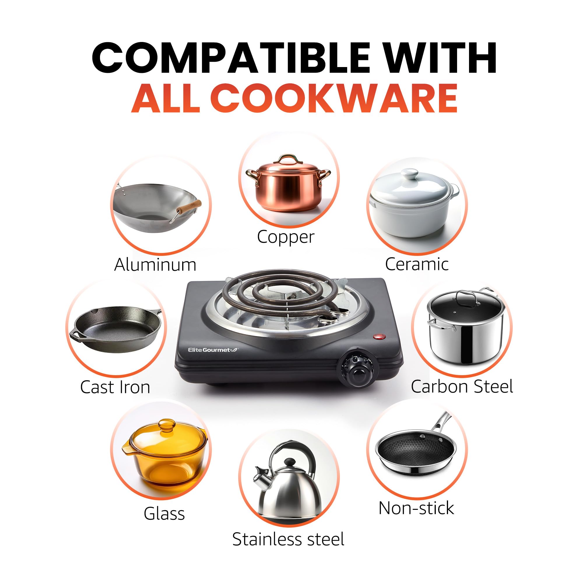 Elite Gourmet Esb100B Countertop Single Coiled Burner Electric Hot Plate, Temperature Control, Indicator Light, Easy To Clean, B