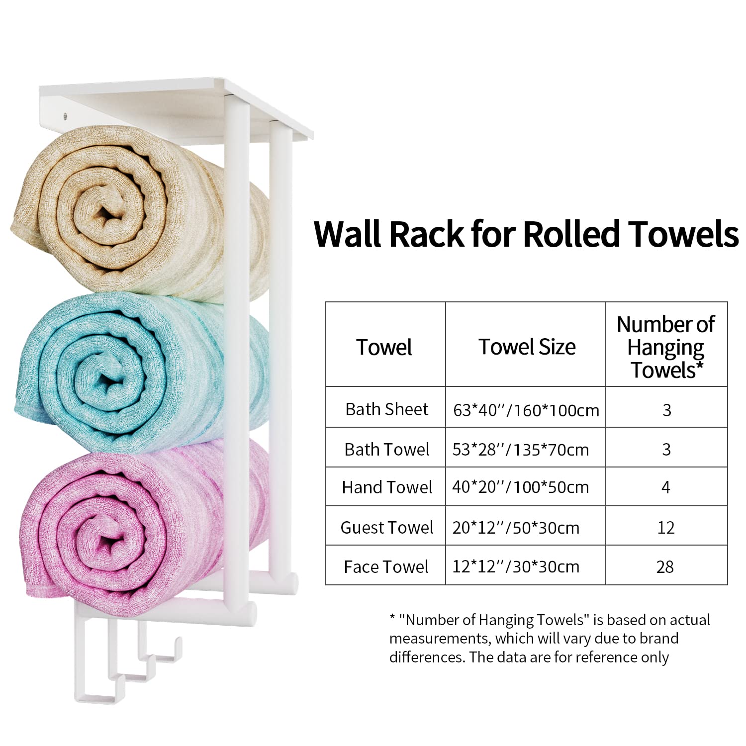 Towel Rack With Shelf & 3 Hooks, Bethom Towel Holders For Bathroom Wall Mounted, Metal White Towel Racks Can Hold 3 Large Bath S