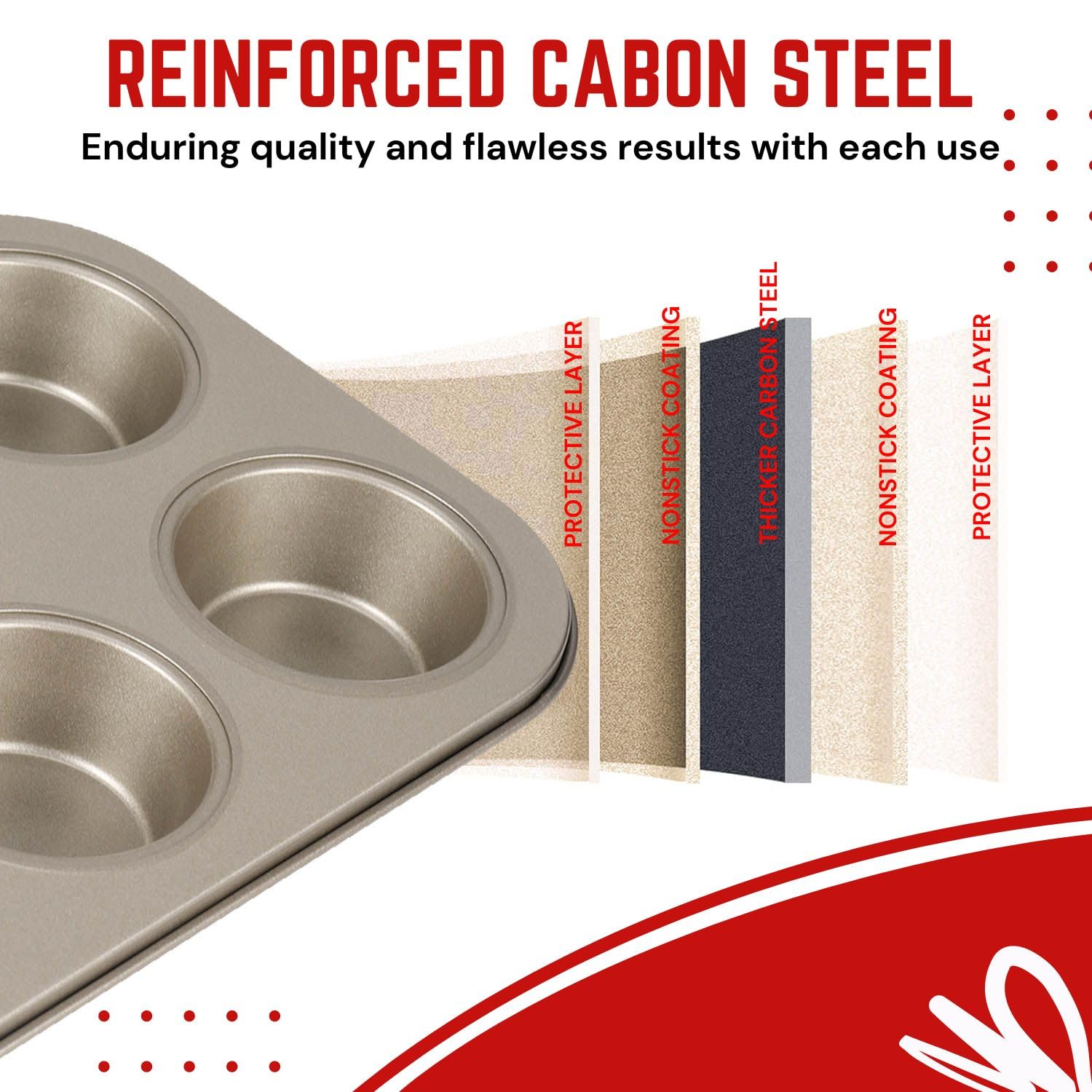 Flexzion Muffin Tray Cupcake Baking Pan 2 Pack, 6-Cup Nonstick Carbon Steel Muffin Tins Non-Stick Cupcake Tin Bakeware Accessori